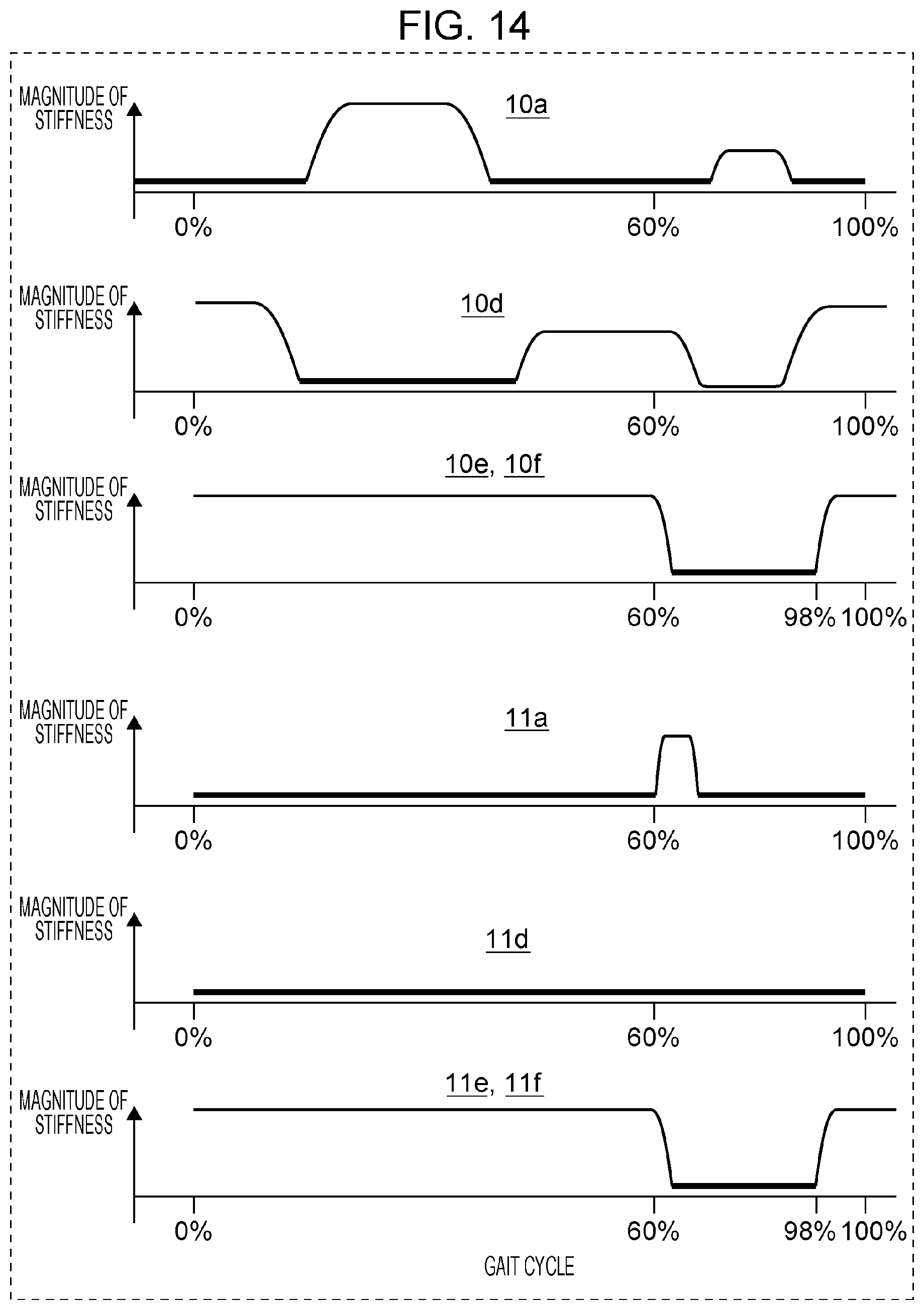 Patent US12350225 Figure 18 – Apparatus for fall prevention during walking, control device, control method, and recording medium