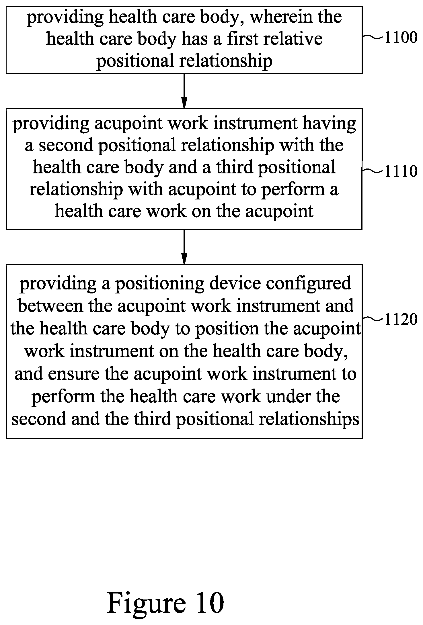 Patent US12350229 Figure 20 – Device, body, method and system for health-care