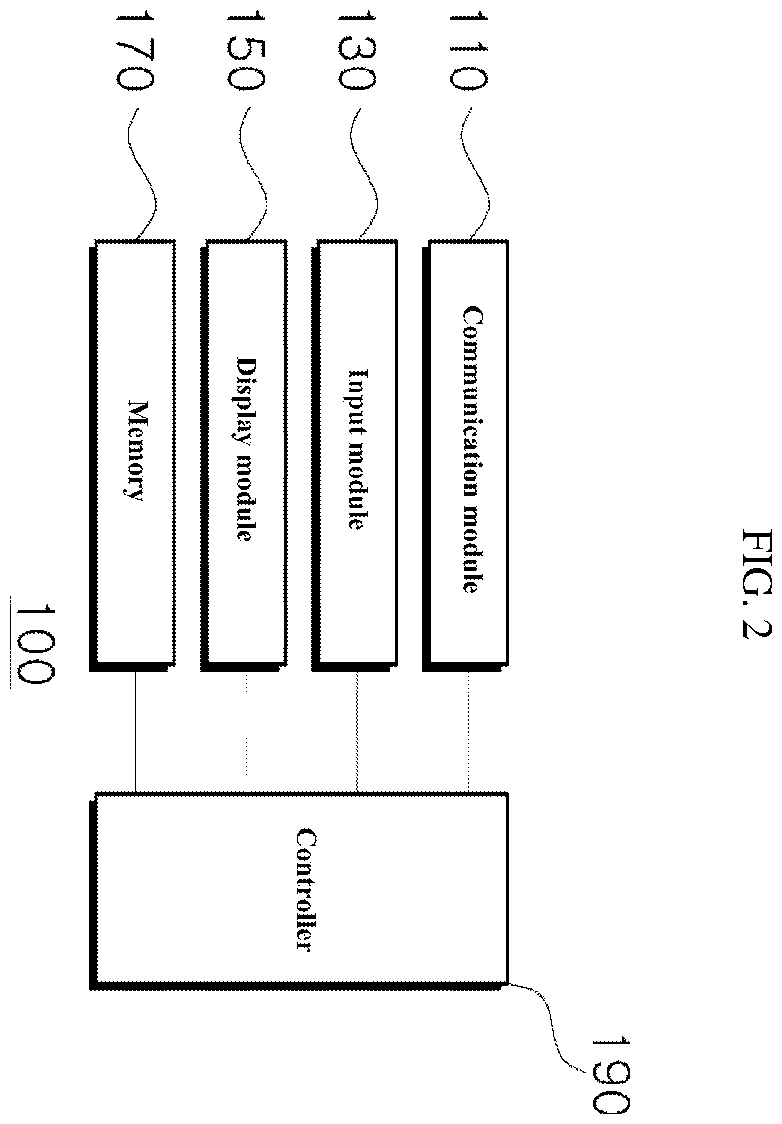 Patent US12350230 Figure 2 – Apparatus and method for providing virtual reality-based eye movement exercise and visual perception training