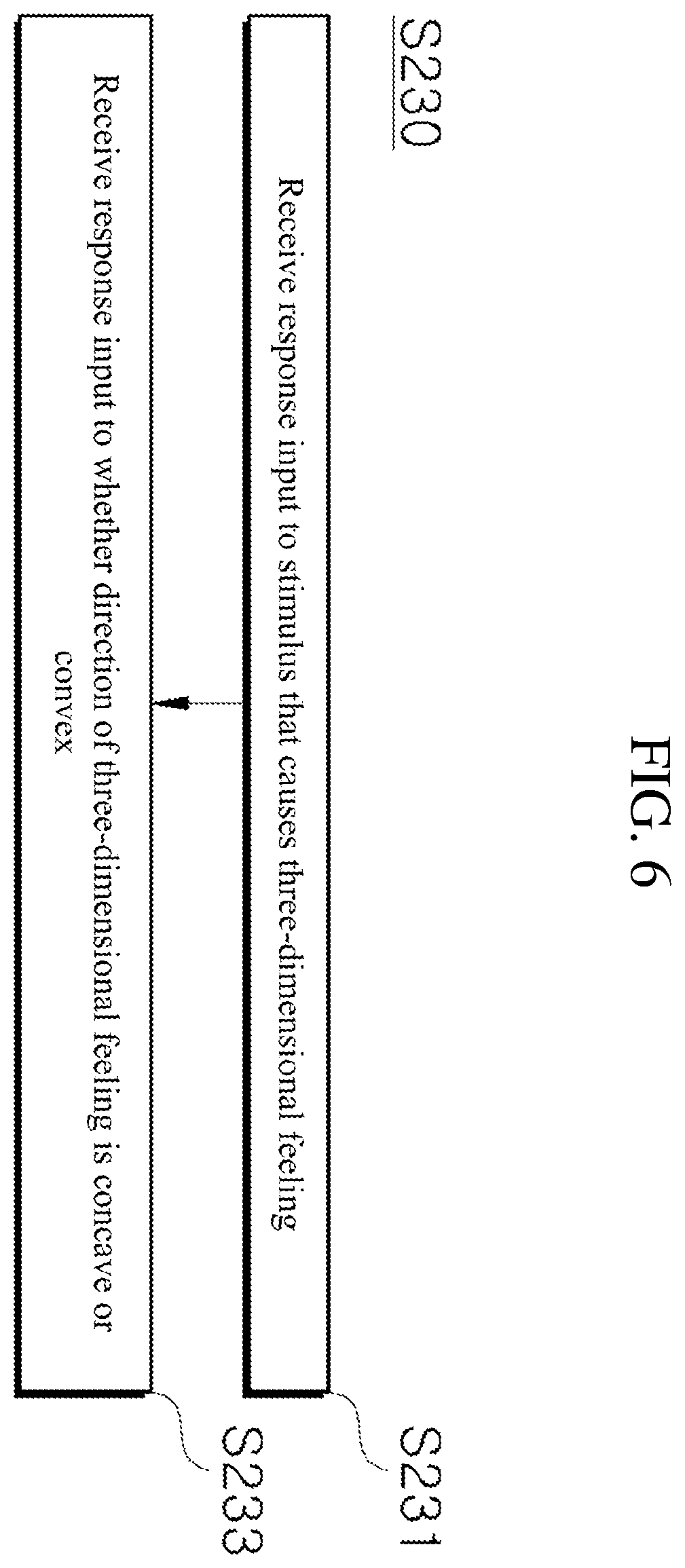 Patent US12350230 Figure 6 – Apparatus and method for providing virtual reality-based eye movement exercise and visual perception training