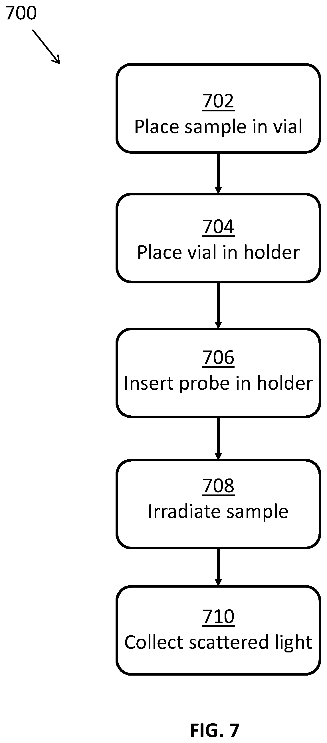Patent US12350232 Figure 8 – Self centering vial holder for immersion probes