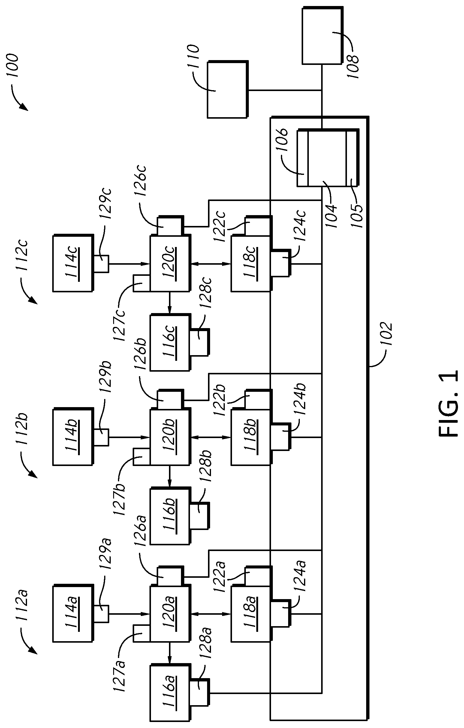 Patent US12350233 Figure 1 – Medical fluid compounding systems with coordinated flow control
