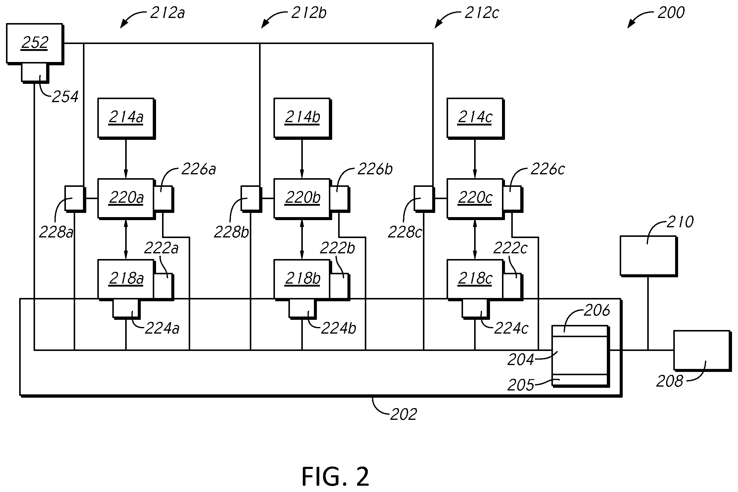 Patent US12350233 Figure 2 – Medical fluid compounding systems with coordinated flow control