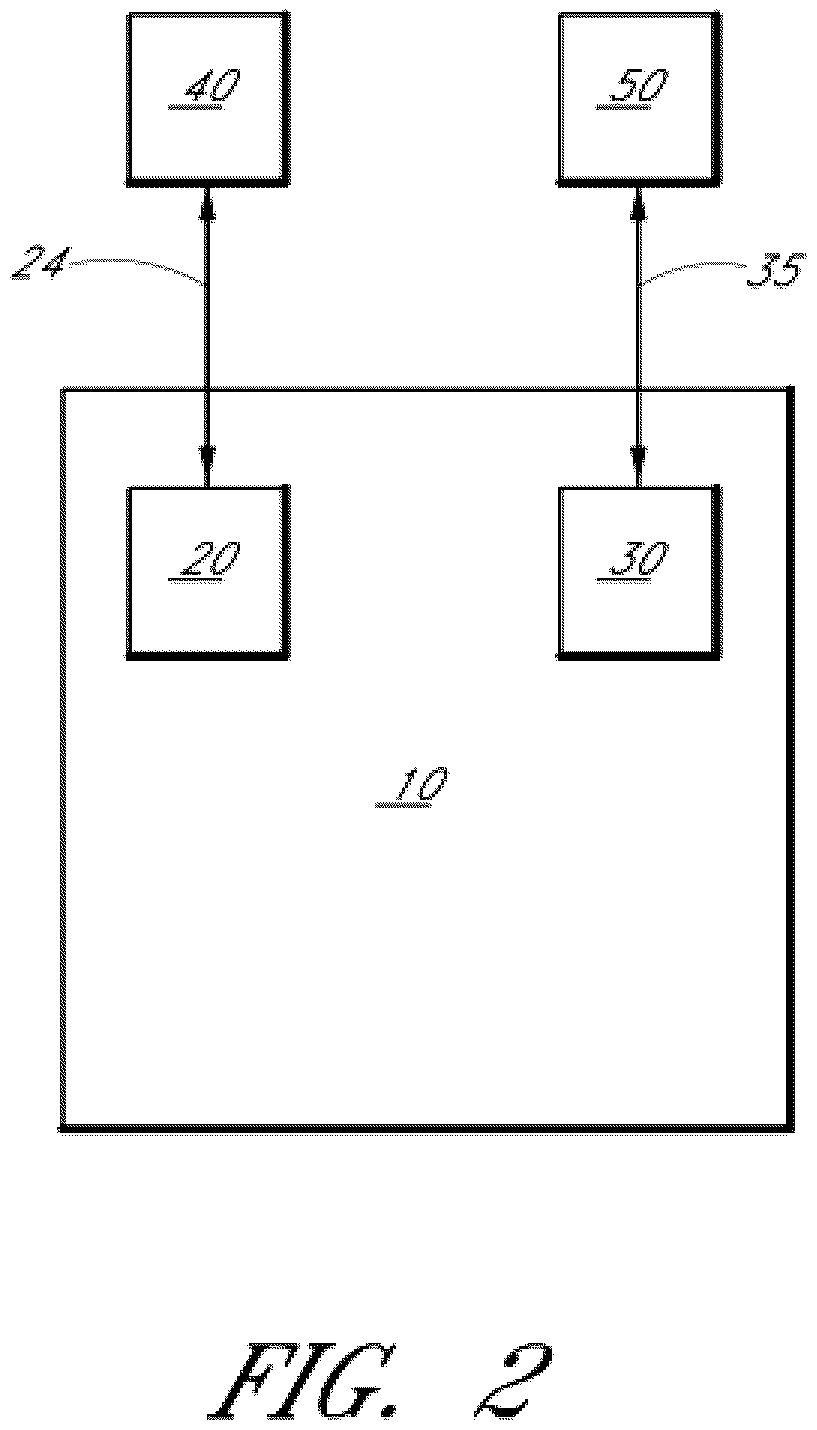 Patent US12350234 Figure 2 – Devices for accessing medicinal fluid from a container