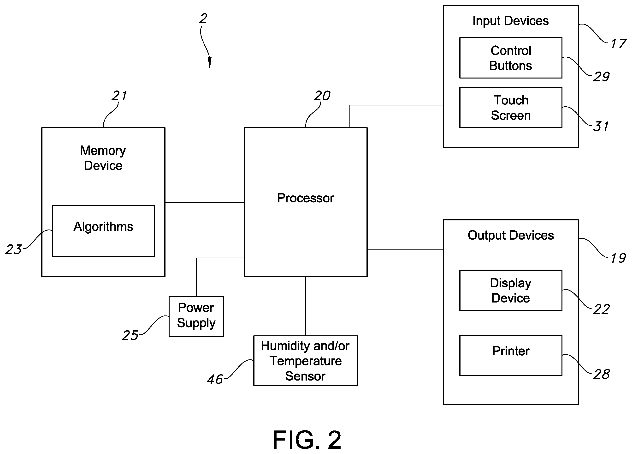Patent US12350238 Figure 2 – System and method for real-time humidity and temperature sensing to verify proper nasogastric tube placement