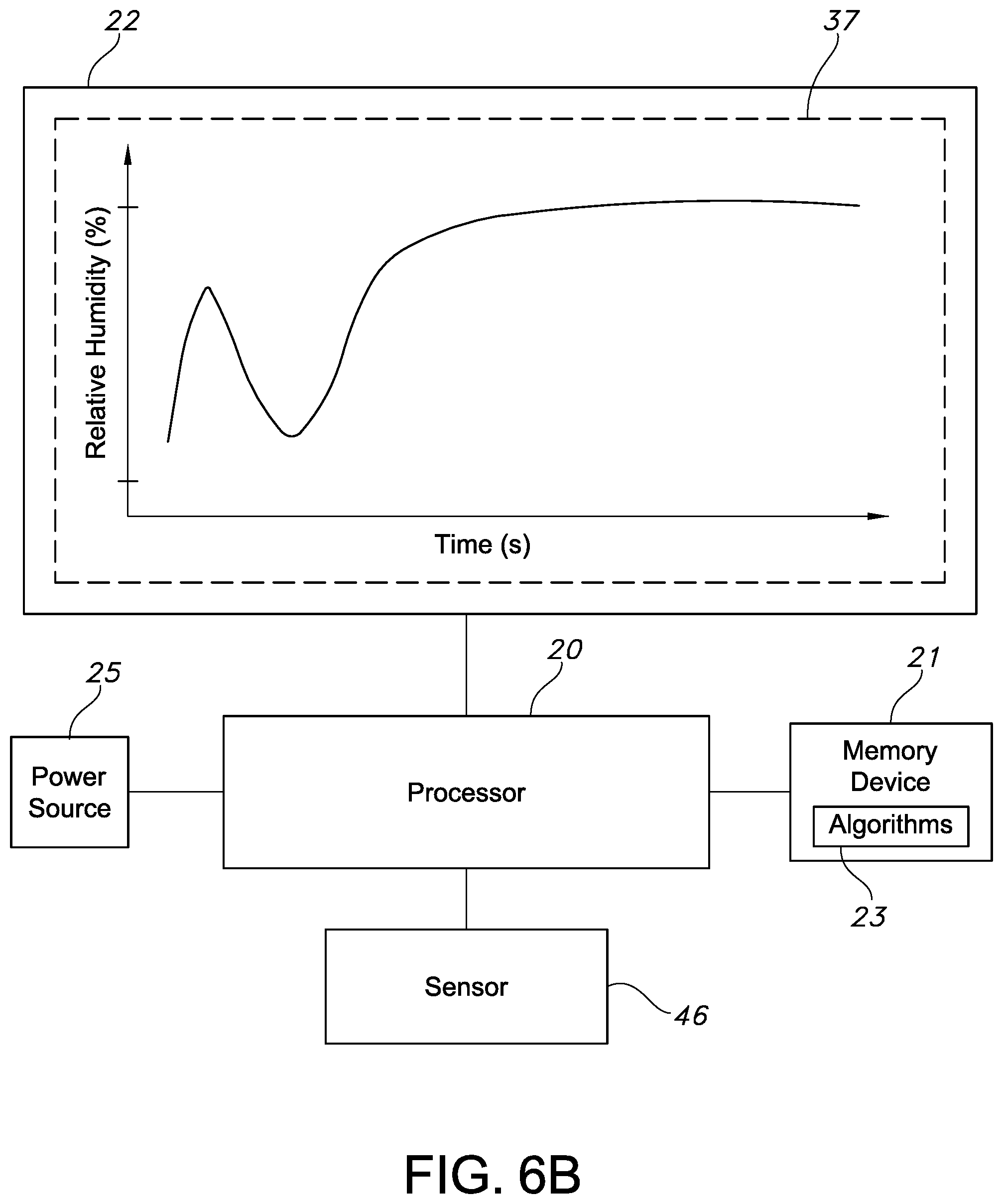 Patent US12350238 Figure 7 – System and method for real-time humidity and temperature sensing to verify proper nasogastric tube placement