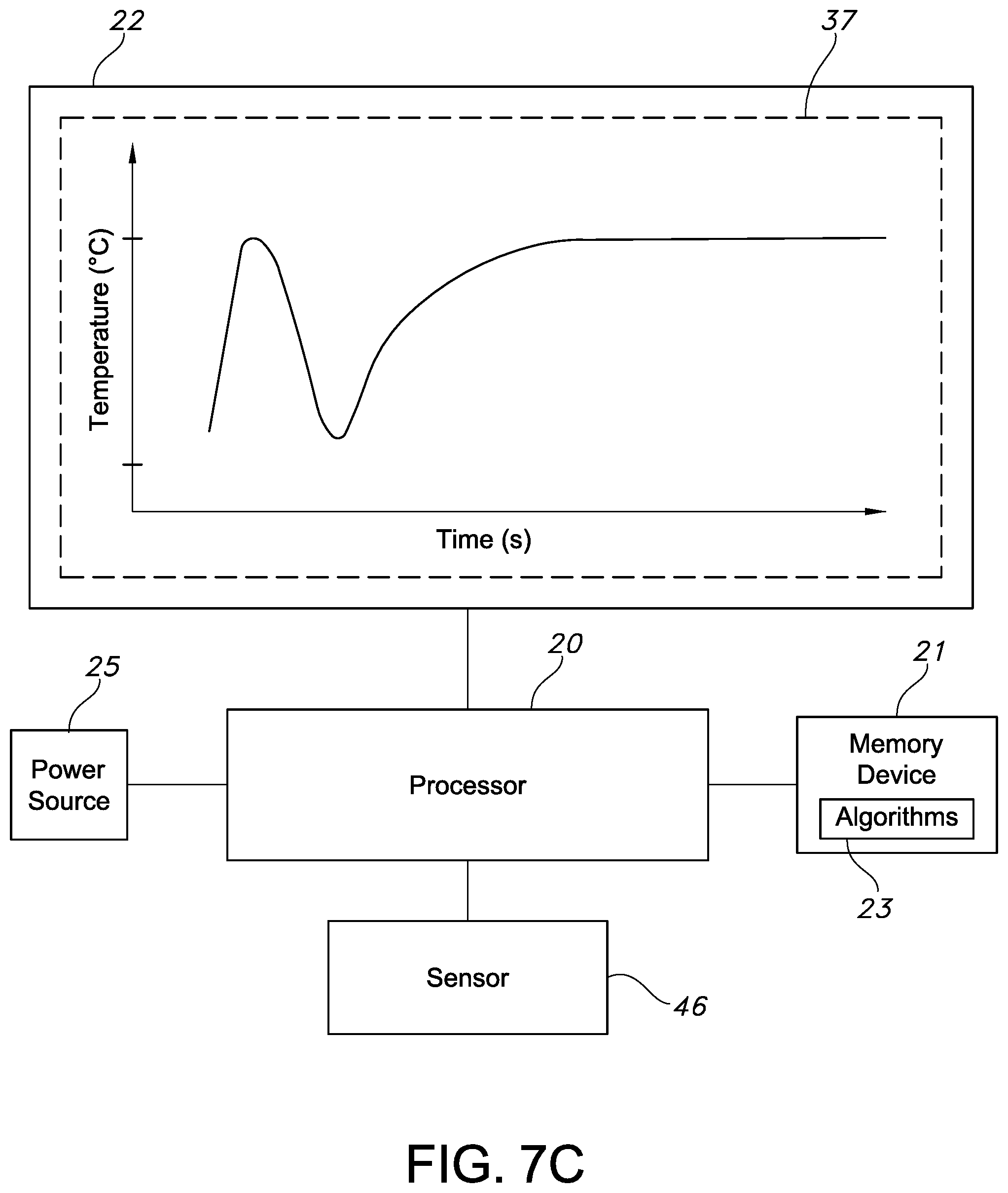 Patent US12350238 Figure 11 – System and method for real-time humidity and temperature sensing to verify proper nasogastric tube placement