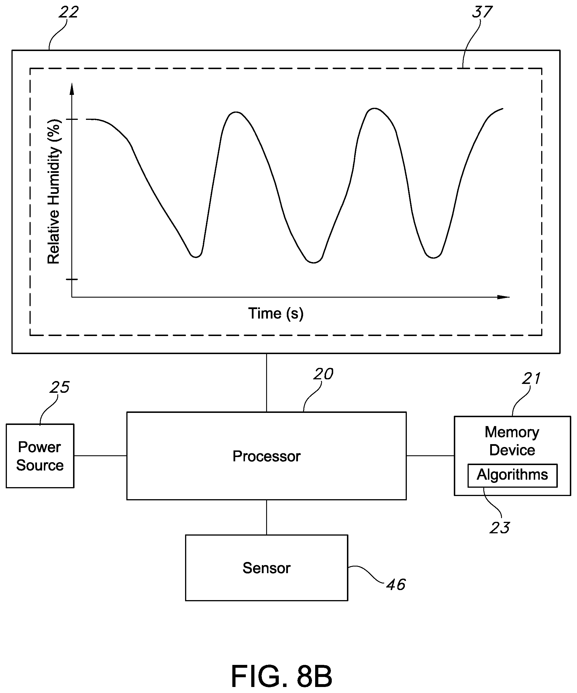 Patent US12350238 Figure 13 – System and method for real-time humidity and temperature sensing to verify proper nasogastric tube placement