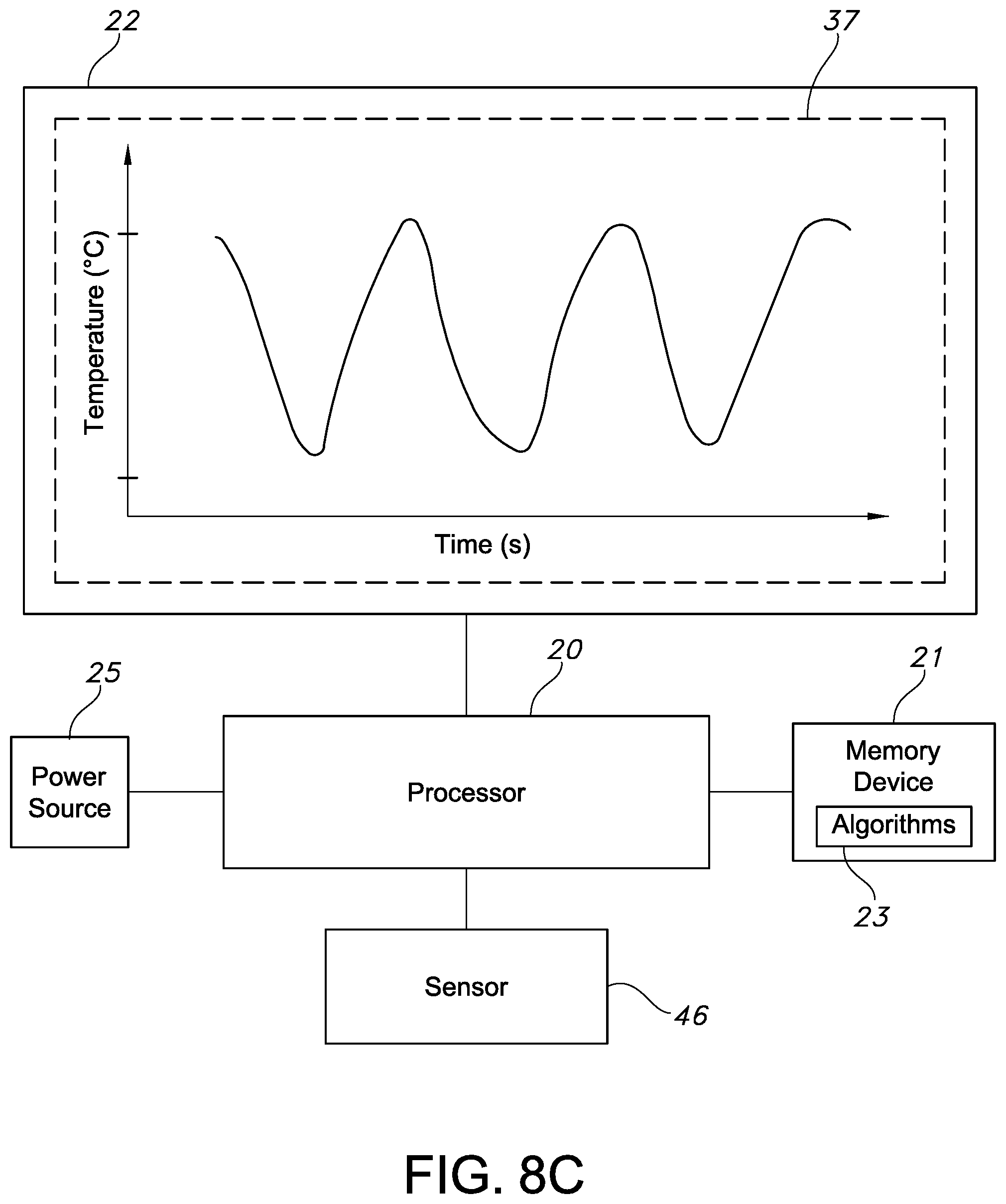 Patent US12350238 Figure 14 – System and method for real-time humidity and temperature sensing to verify proper nasogastric tube placement