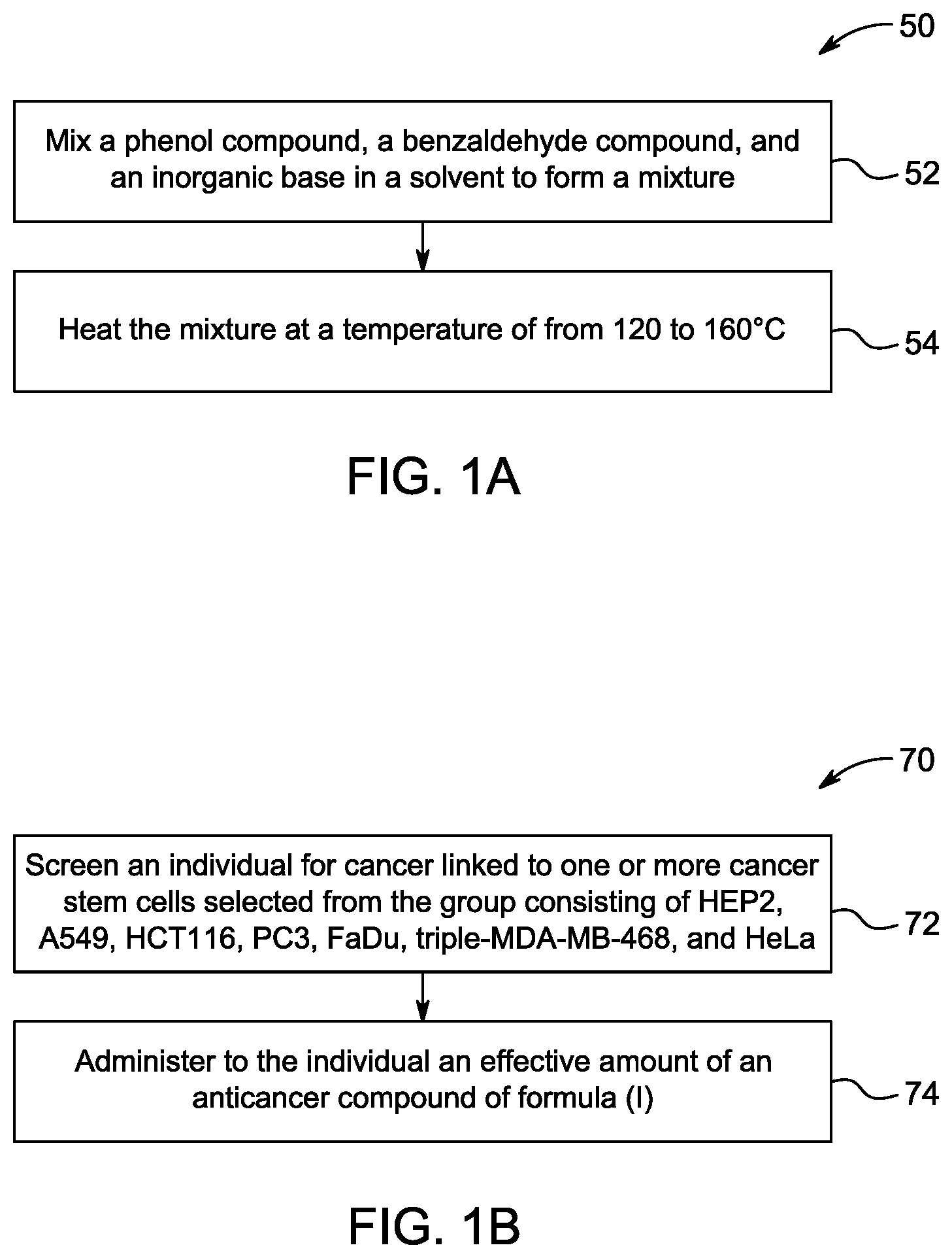Patent US12350241 Figure 1 – Method for inhibiting proliferation of cancer cells