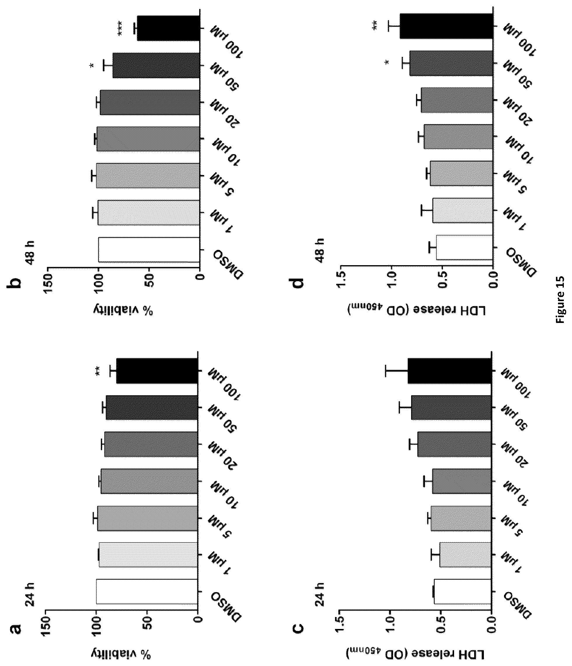 Patent US12350244 Figure 20 – MEK-inhibitor for the treatment of viral and bacterial infections