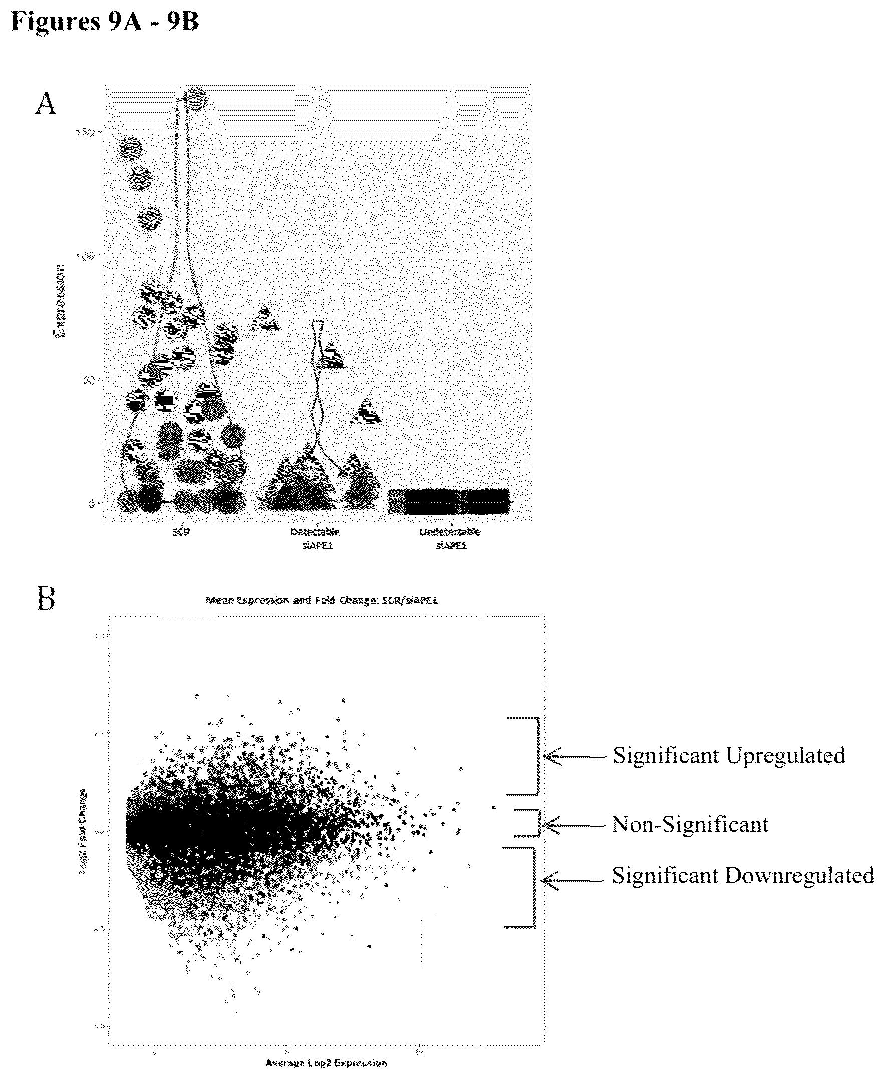 Patent US12350247 Figure 10 – Use of APE1/Ref-1 inhibitors for treatment of retinal diseases