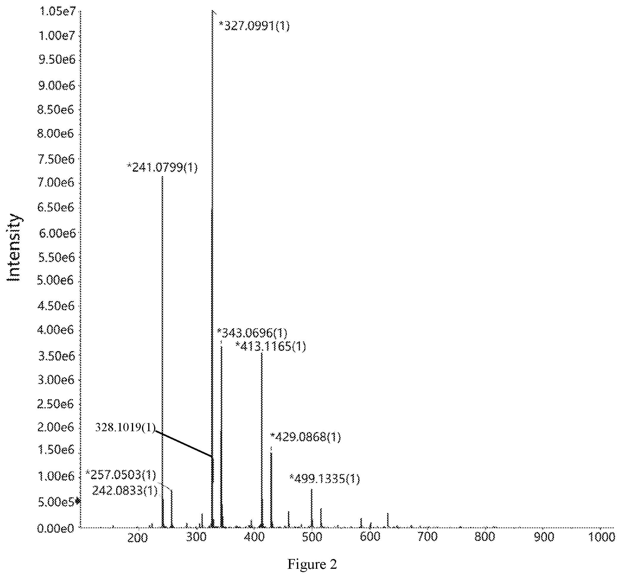 Patent US12350249 Figure 2 – Efficient anti-bacterial hydroxy acid ester oligomer