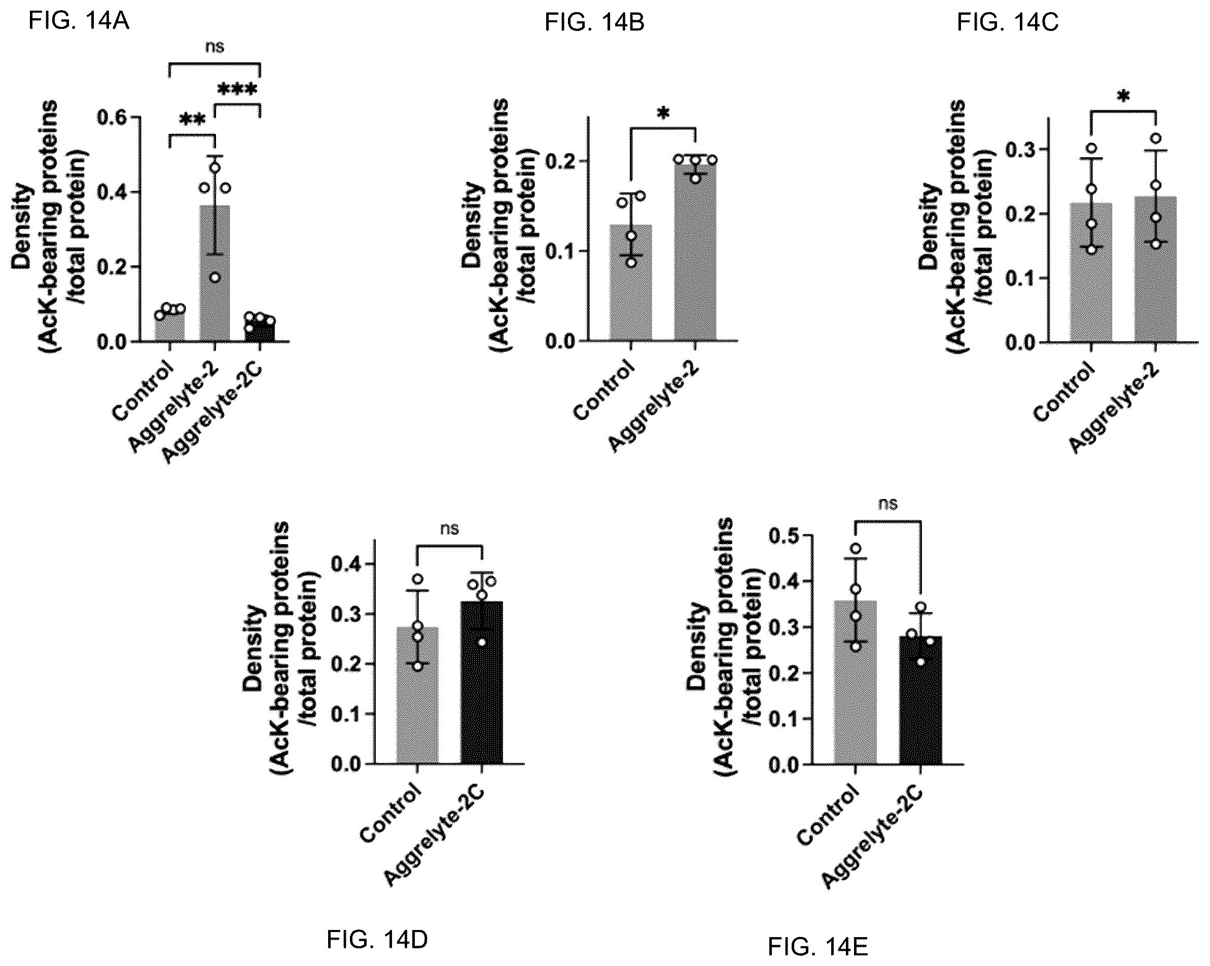 Patent US12350250 Figure 15 – Aggrelytes for treating ocular conditions