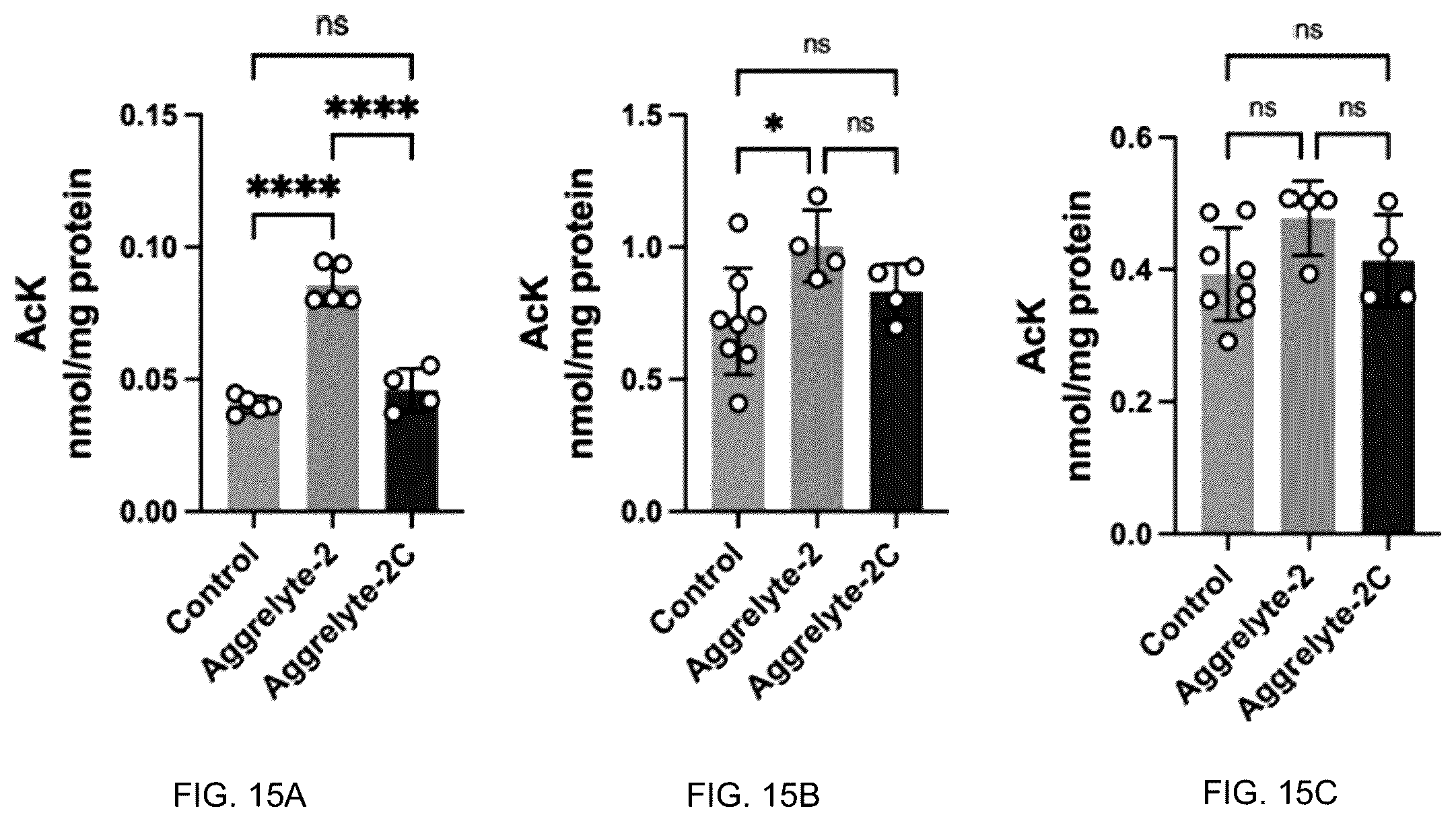 Patent US12350250 Figure 16 – Aggrelytes for treating ocular conditions