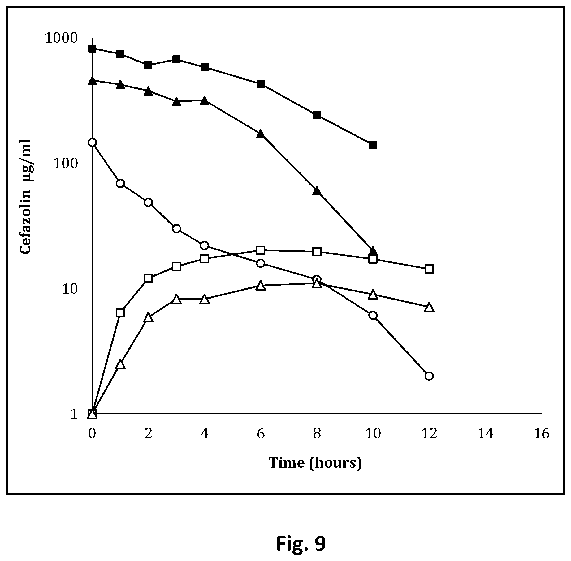 Patent US12350254 Figure 6 – Tumescent infiltration drug delivery of cannabinoids