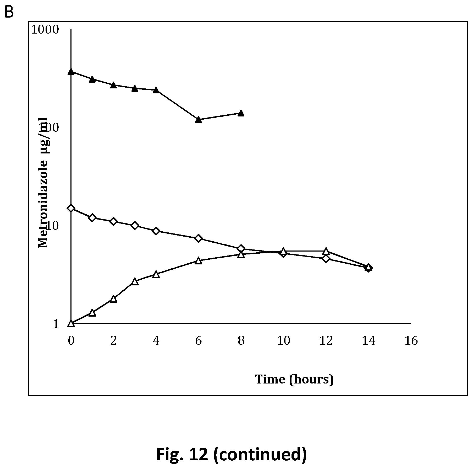 Patent US12350254 Figure 10 – Tumescent infiltration drug delivery of cannabinoids
