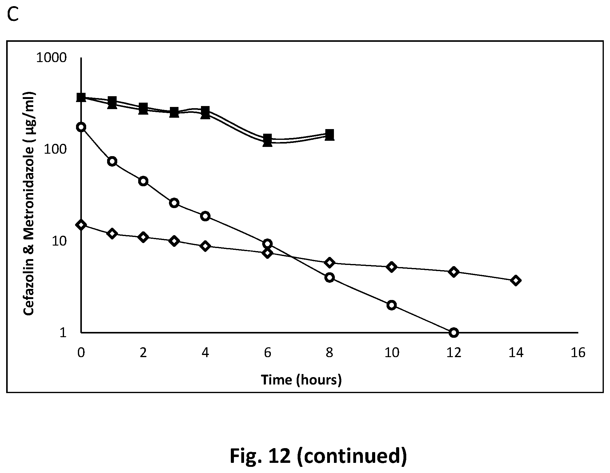 Patent US12350254 Figure 11 – Tumescent infiltration drug delivery of cannabinoids