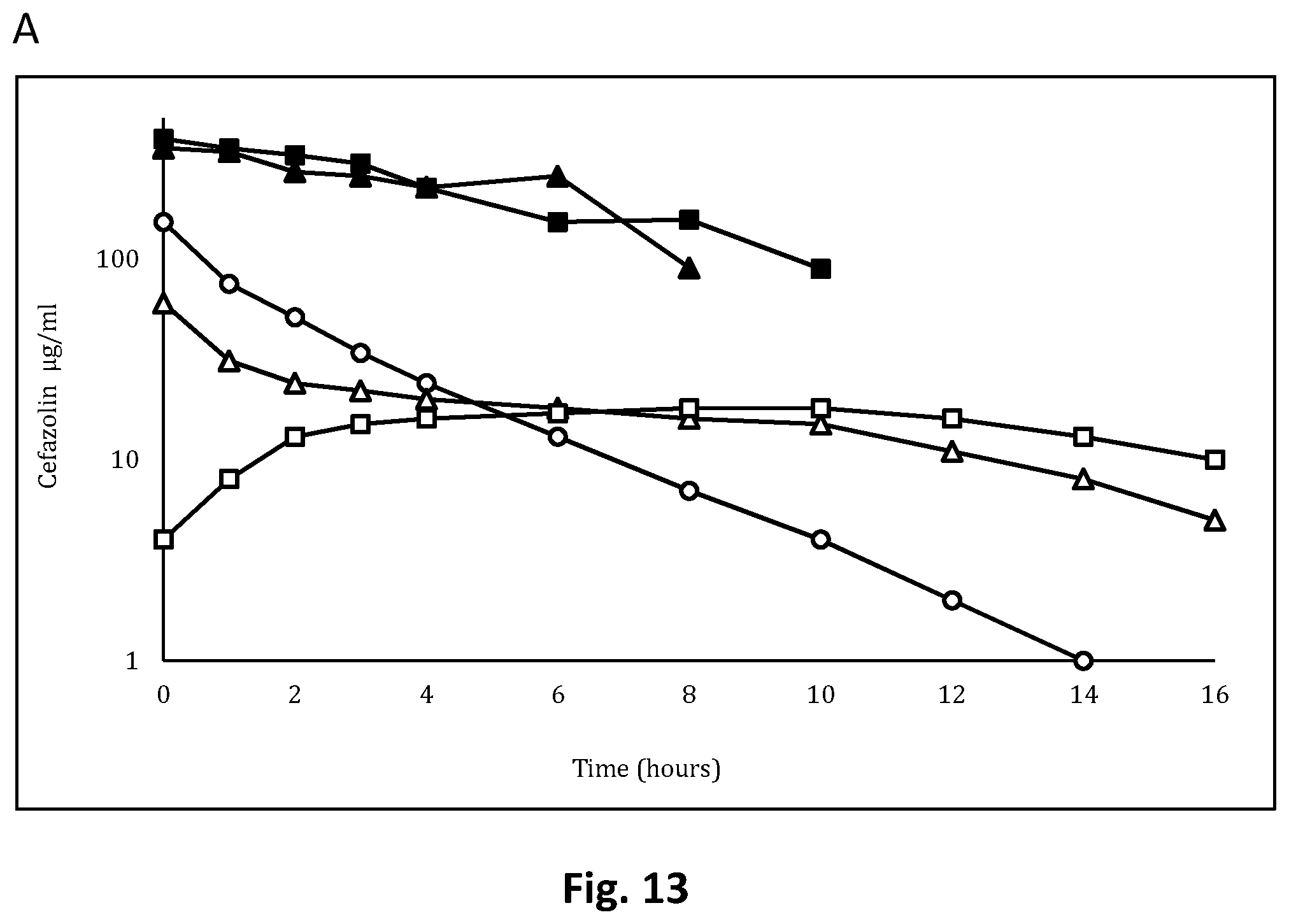 Patent US12350254 Figure 12 – Tumescent infiltration drug delivery of cannabinoids
