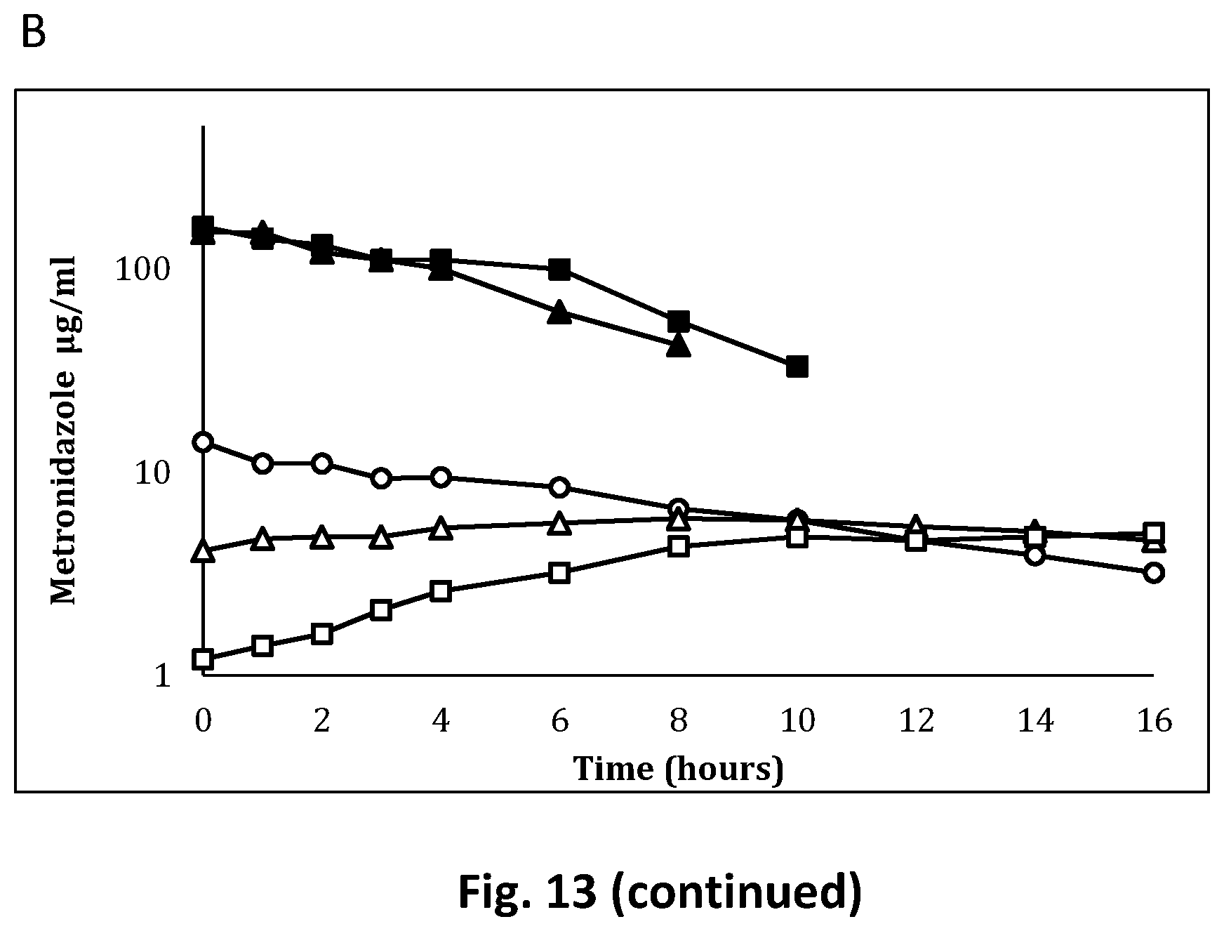Patent US12350254 Figure 13 – Tumescent infiltration drug delivery of cannabinoids