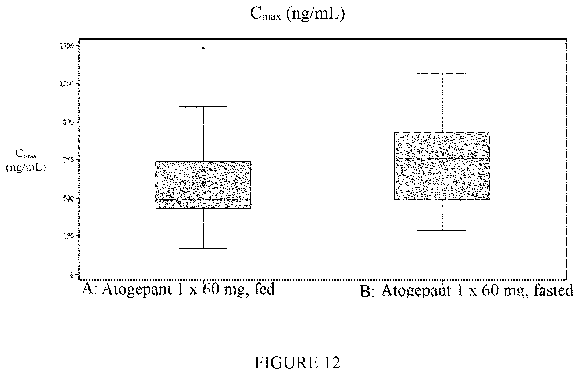Patent US12350259 Figure 13 – Methods of treating migraine