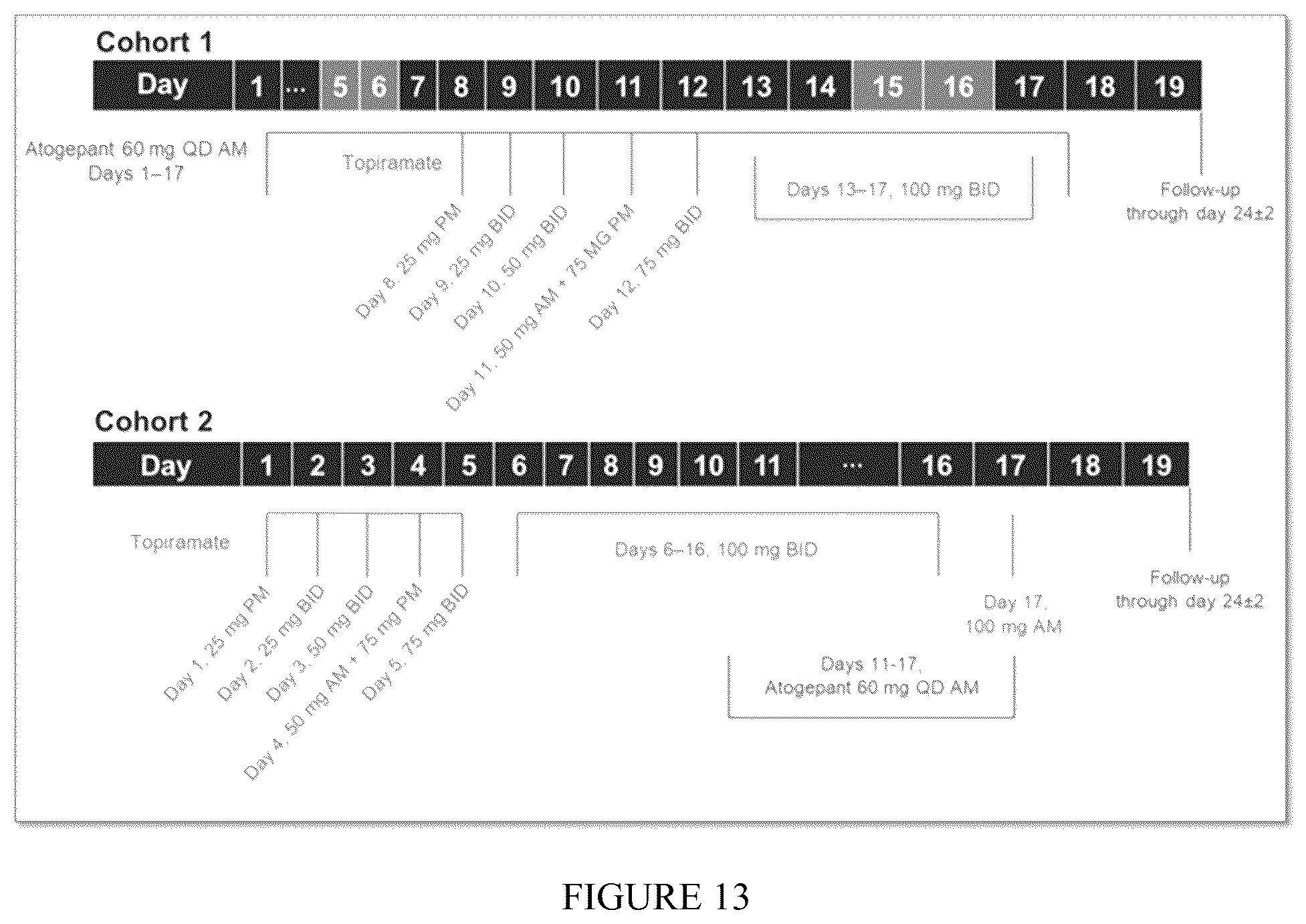Patent US12350259 Figure 14 – Methods of treating migraine