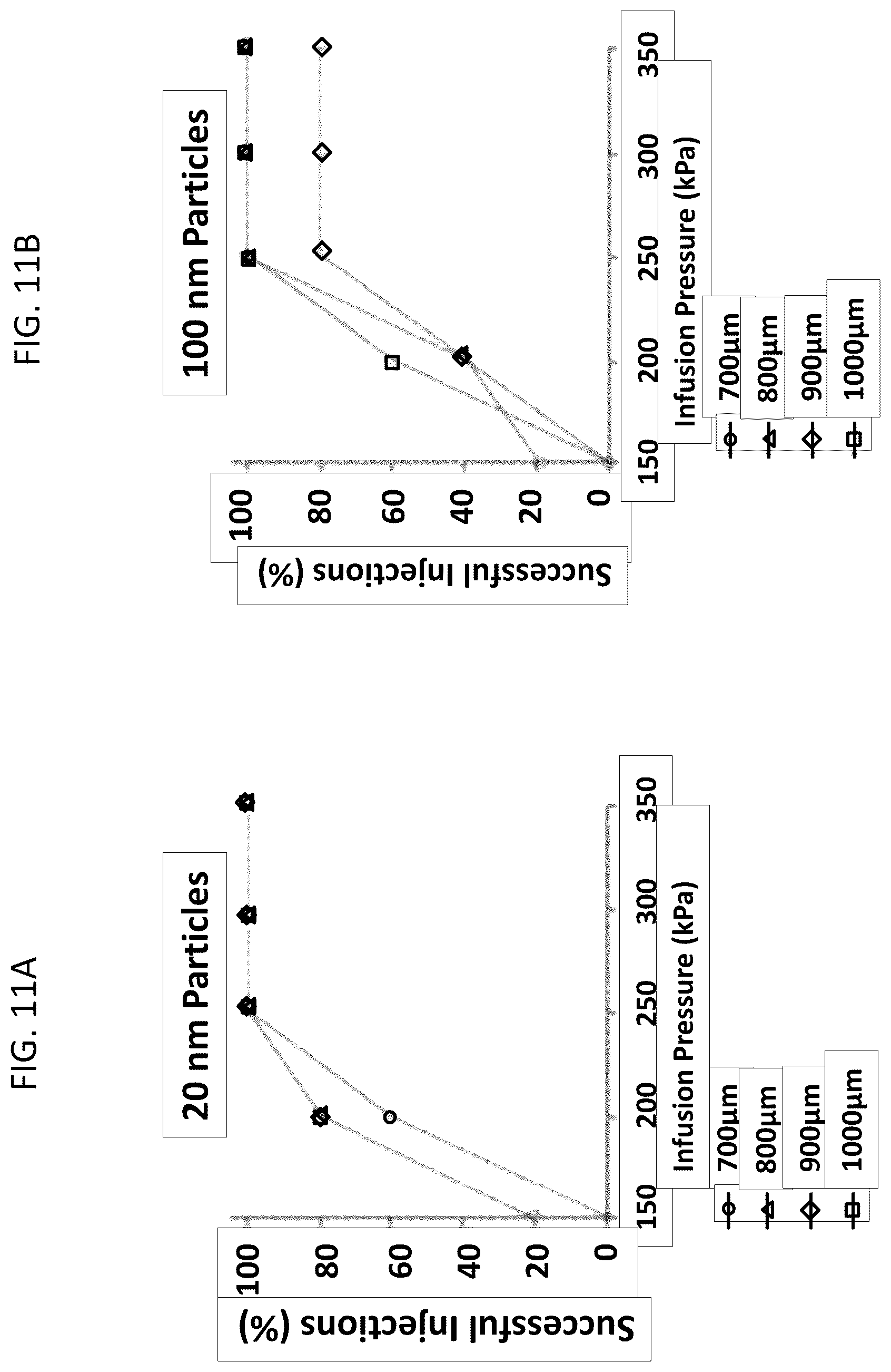 Patent US12350261 Figure 10 – Methods and devices for the treatment of ocular diseases in human subjects
