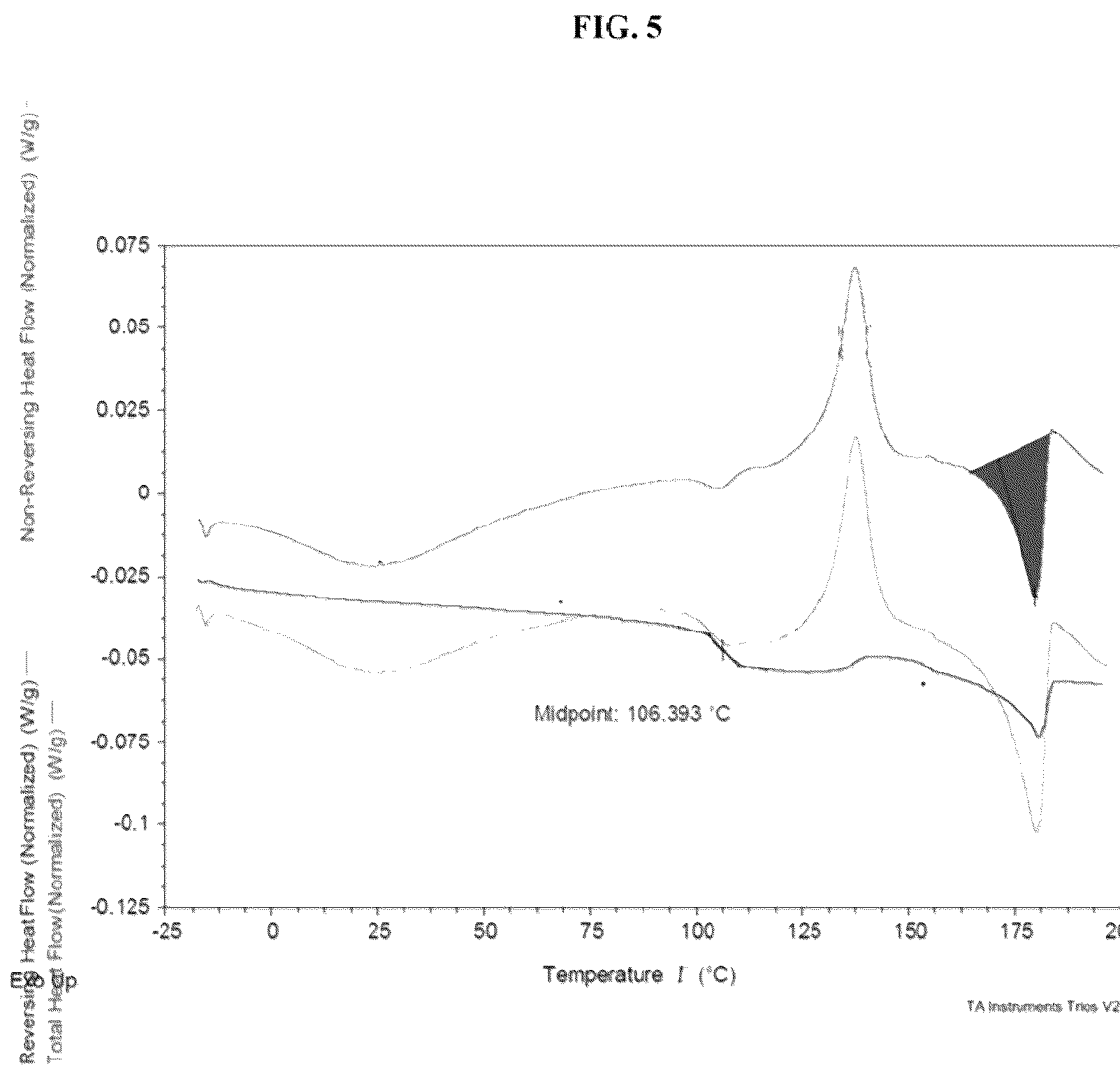 Patent US12350262 Figure 5 – Methods of treatment for cystic fibrosis