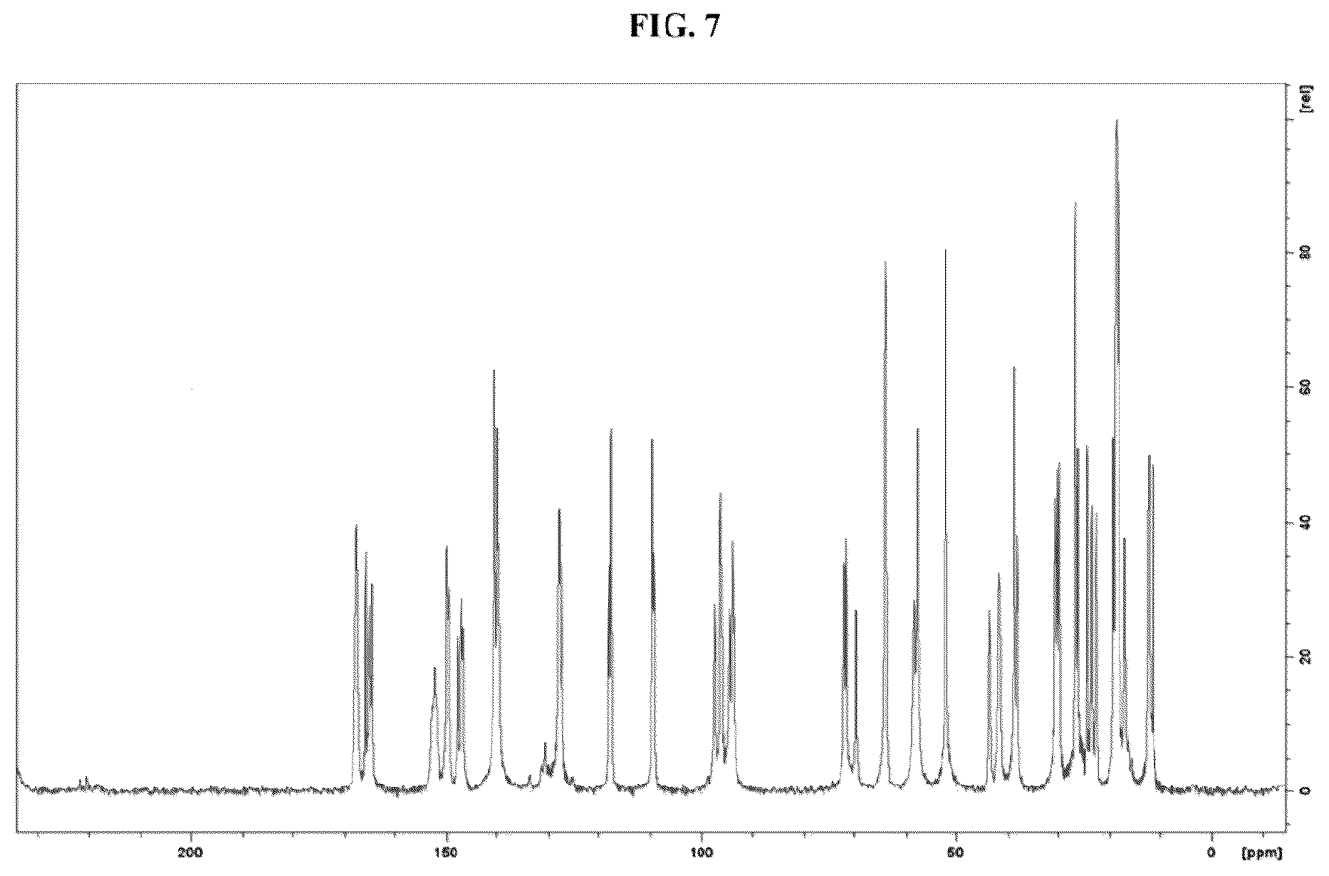 Patent US12350262 Figure 14 – Methods of treatment for cystic fibrosis