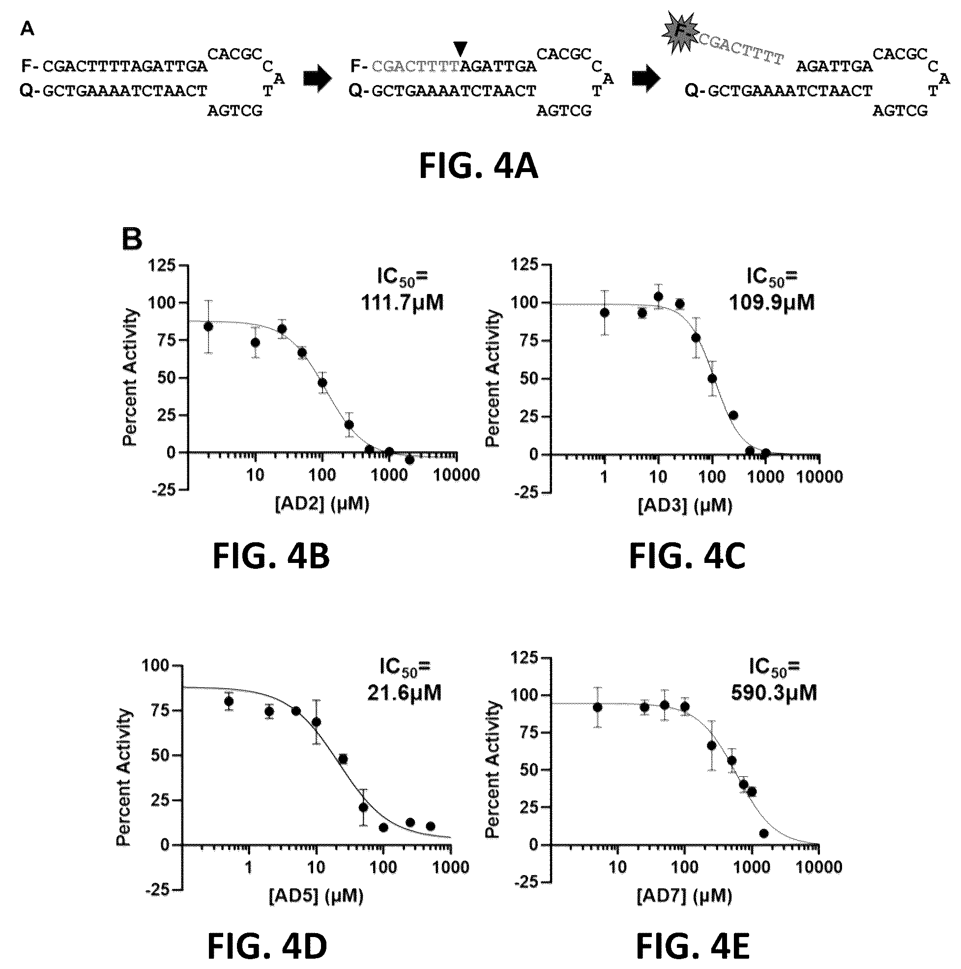 Patent US12350264 Figure 7 – Compositions and methods for treating, preventing or reversing age-associated inflammation and disorder