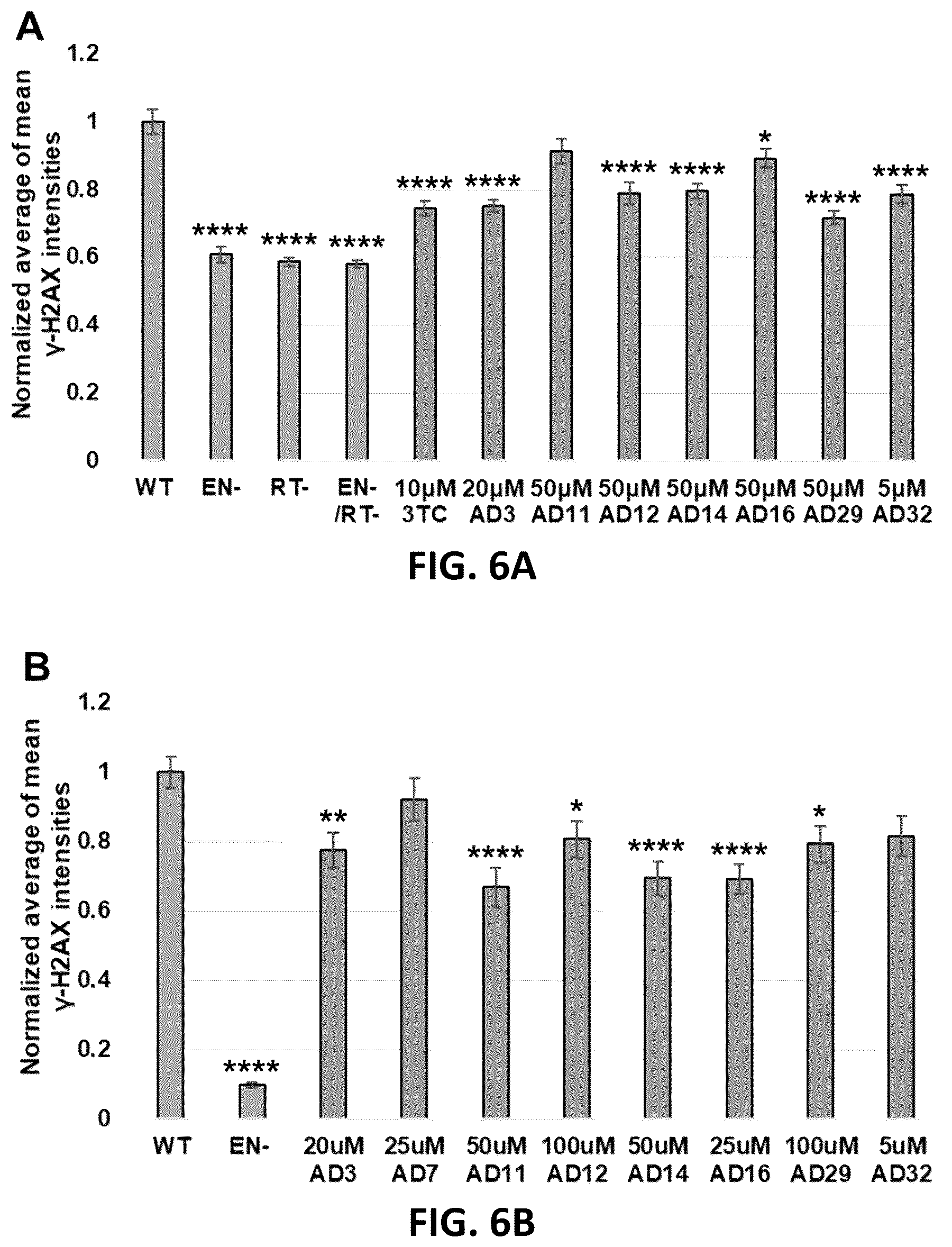 Patent US12350264 Figure 12 – Compositions and methods for treating, preventing or reversing age-associated inflammation and disorder