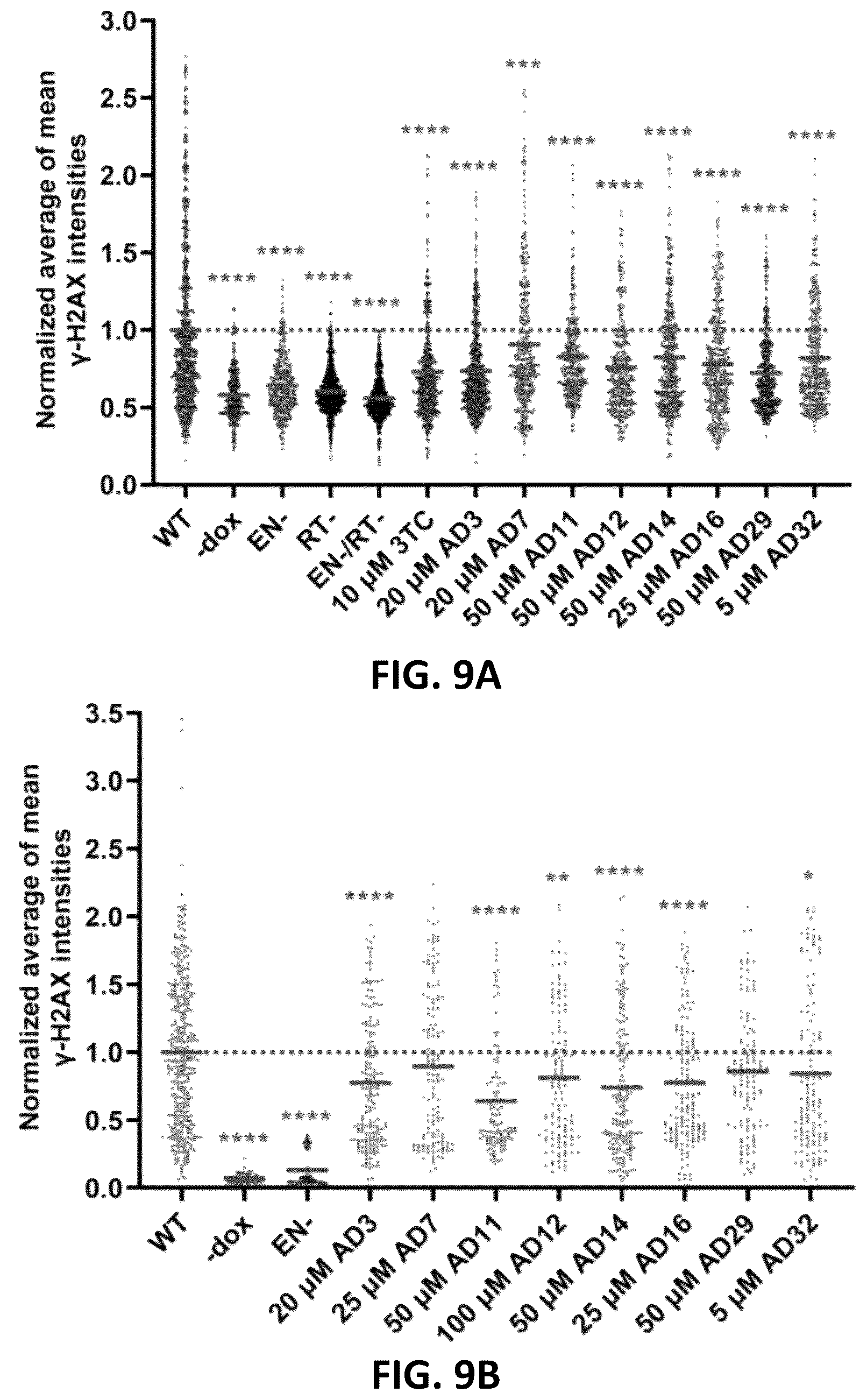 Patent US12350264 Figure 19 – Compositions and methods for treating, preventing or reversing age-associated inflammation and disorder