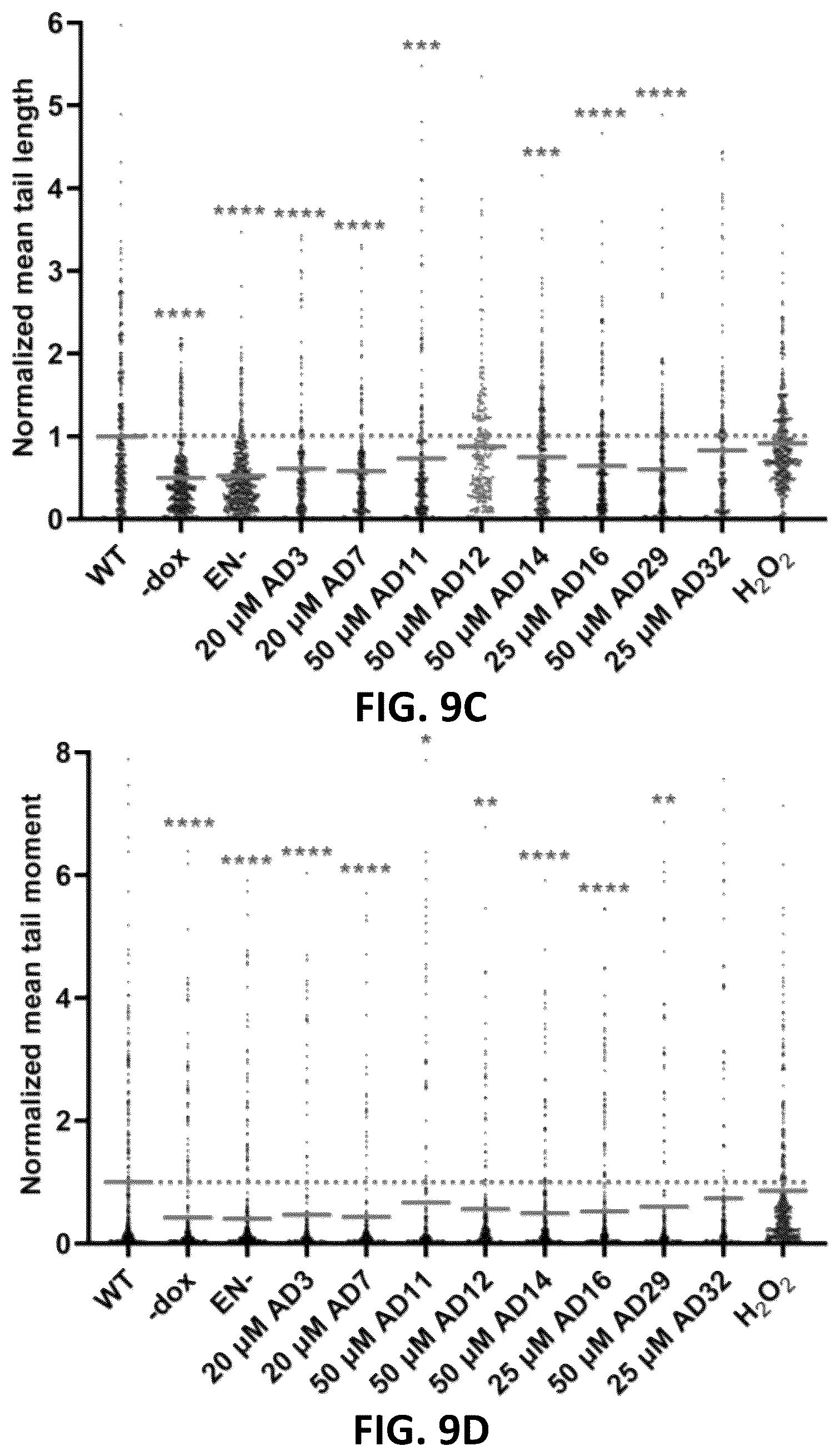 Patent US12350264 Figure 20 – Compositions and methods for treating, preventing or reversing age-associated inflammation and disorder