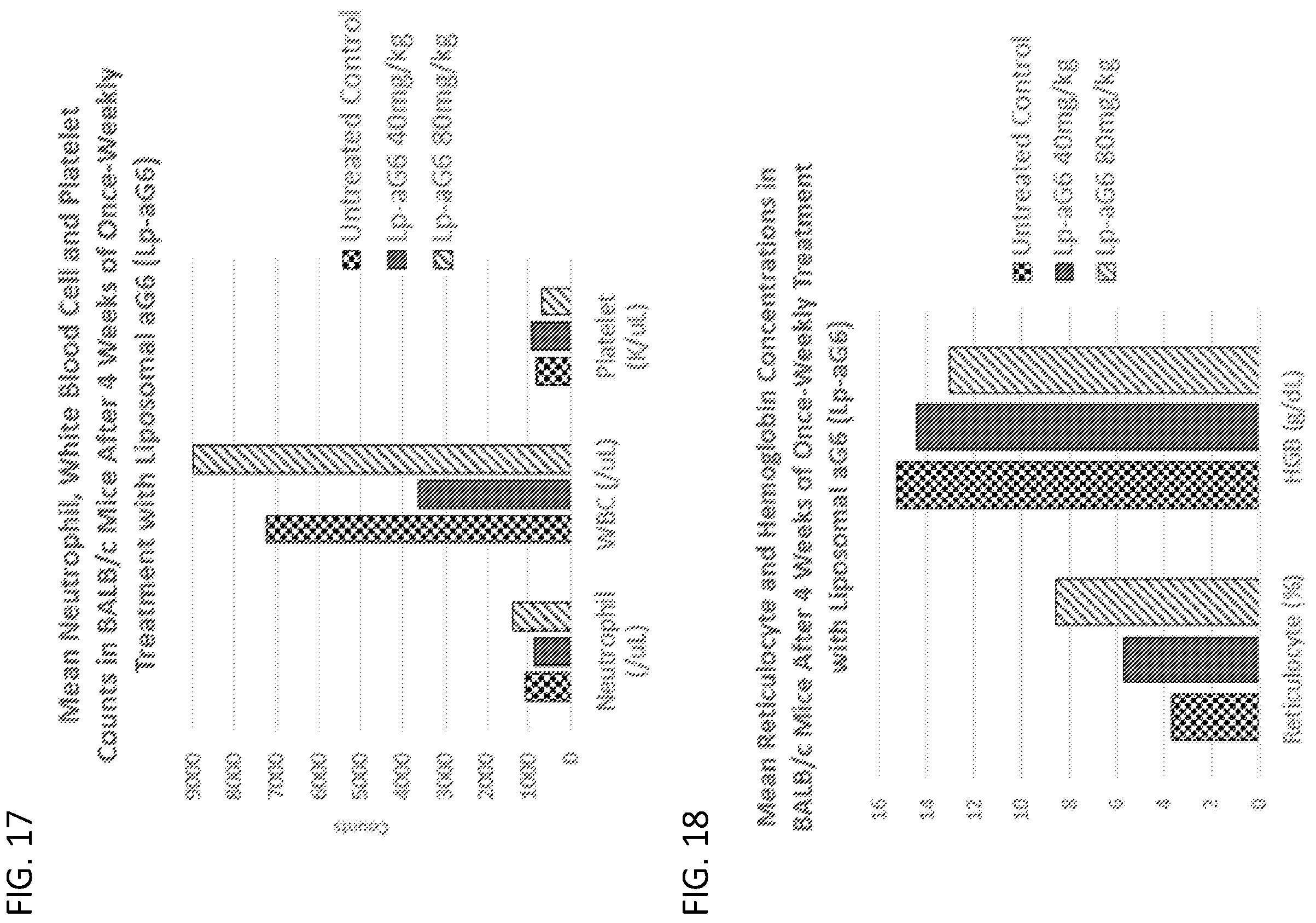 Patent US12350271 Figure 12 – Gamma polyglutamated aminopterin and uses thereof