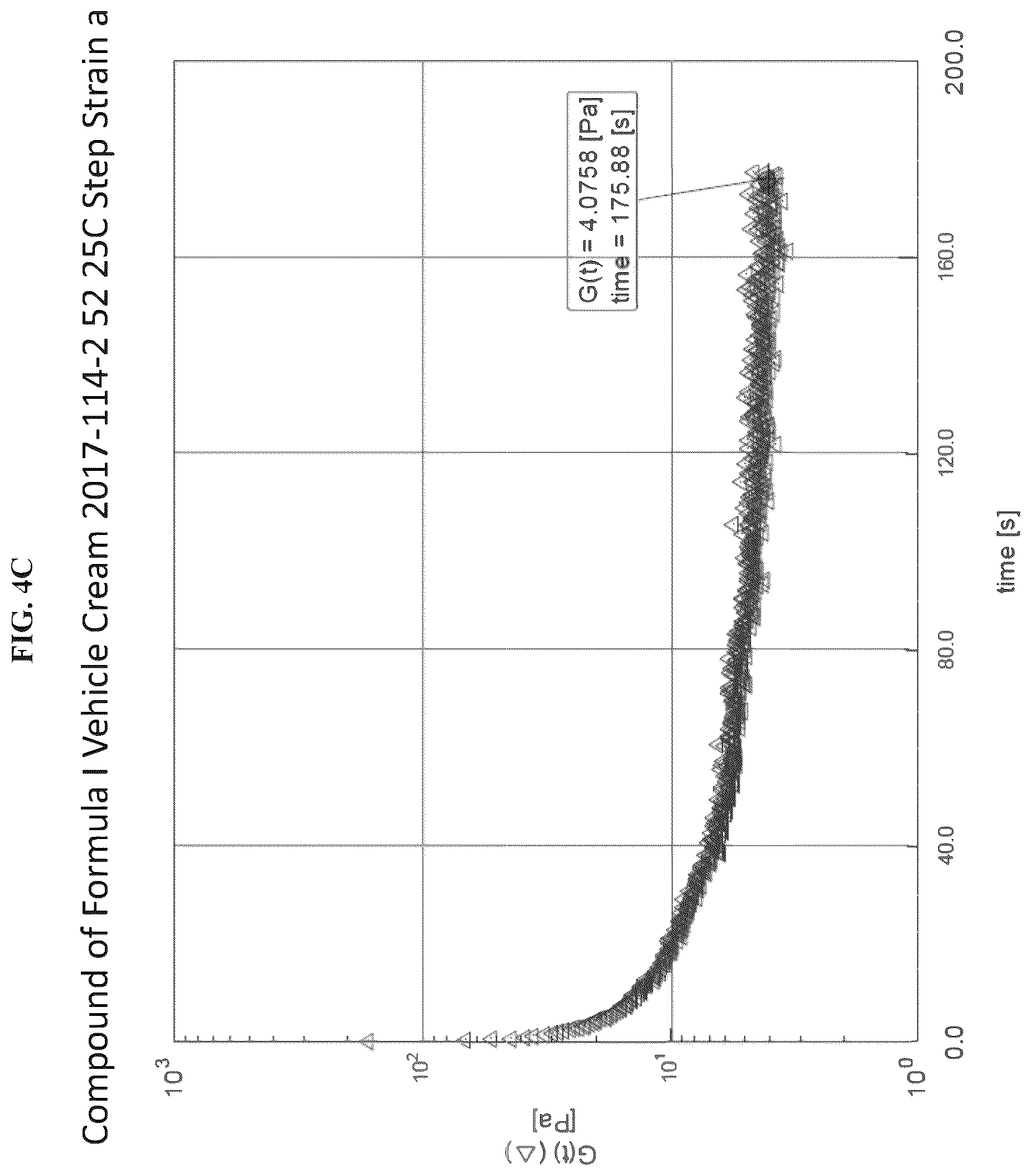 Patent US12350277 Figure 6 – Compositions and methods of use for treating aberrant inflammation in peri-ocular secretory glands or at the ocular surface