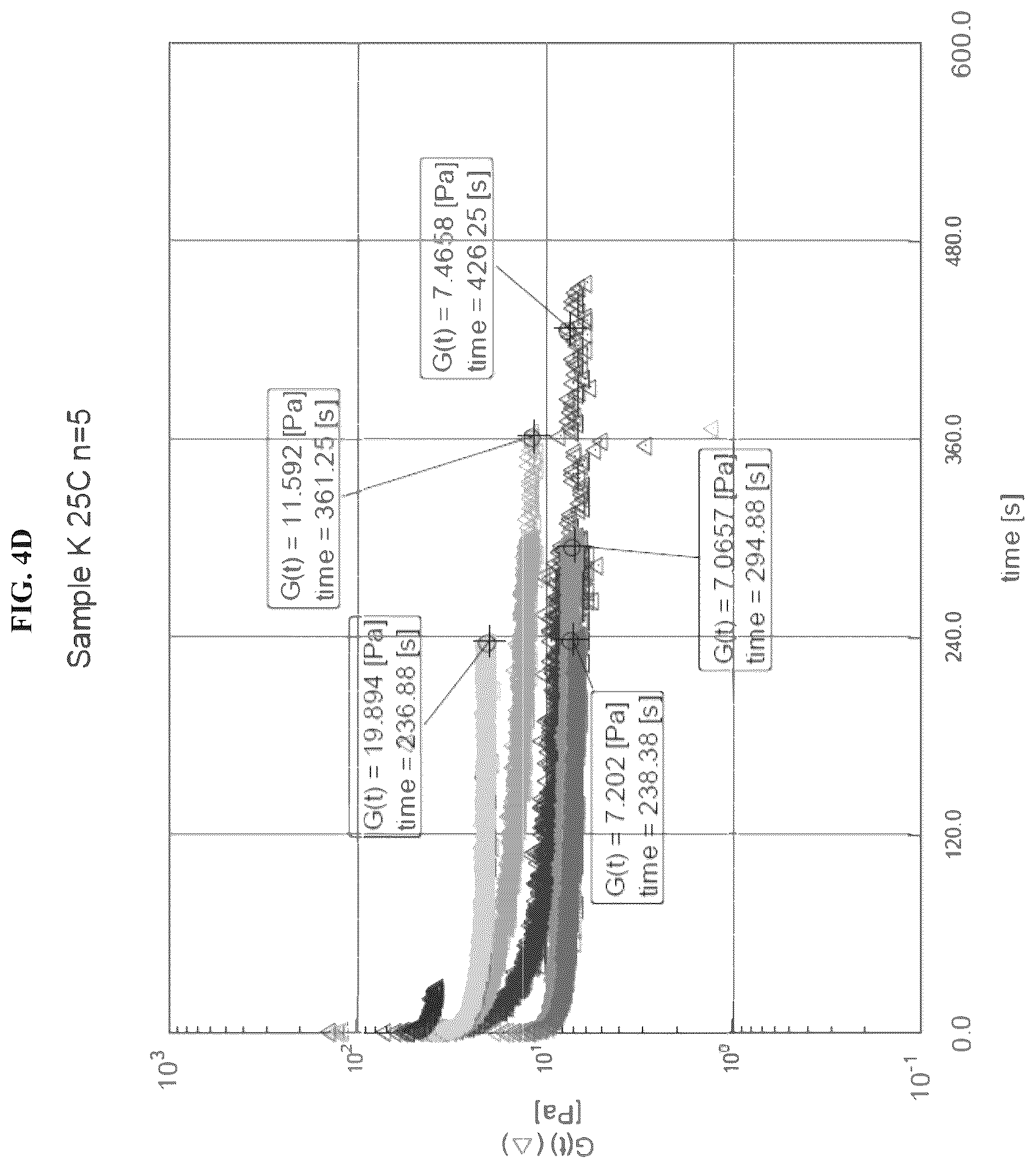 Patent US12350277 Figure 7 – Compositions and methods of use for treating aberrant inflammation in peri-ocular secretory glands or at the ocular surface