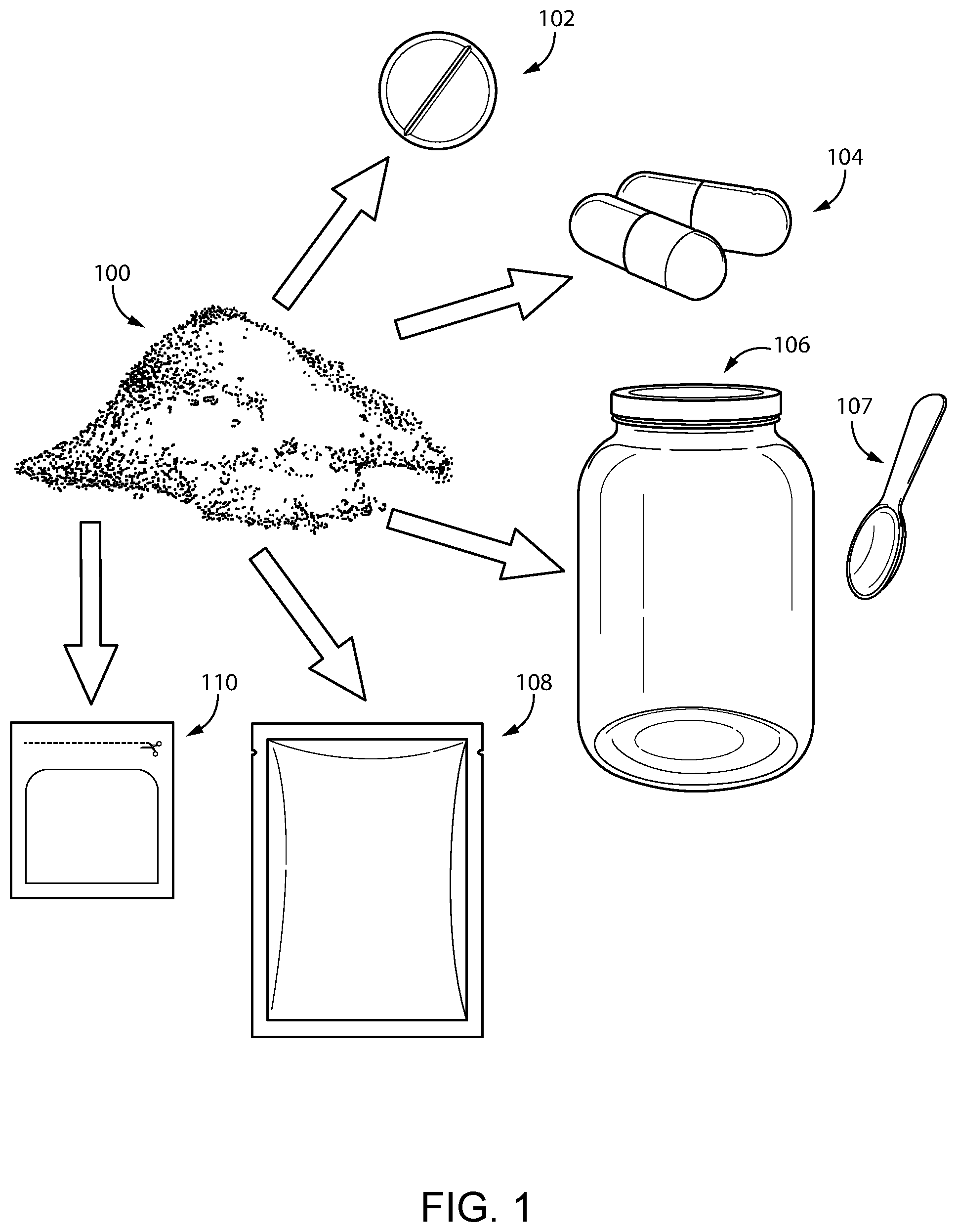 Patent US12350279 Figure 1 – Nasal rinse compositions and methods
