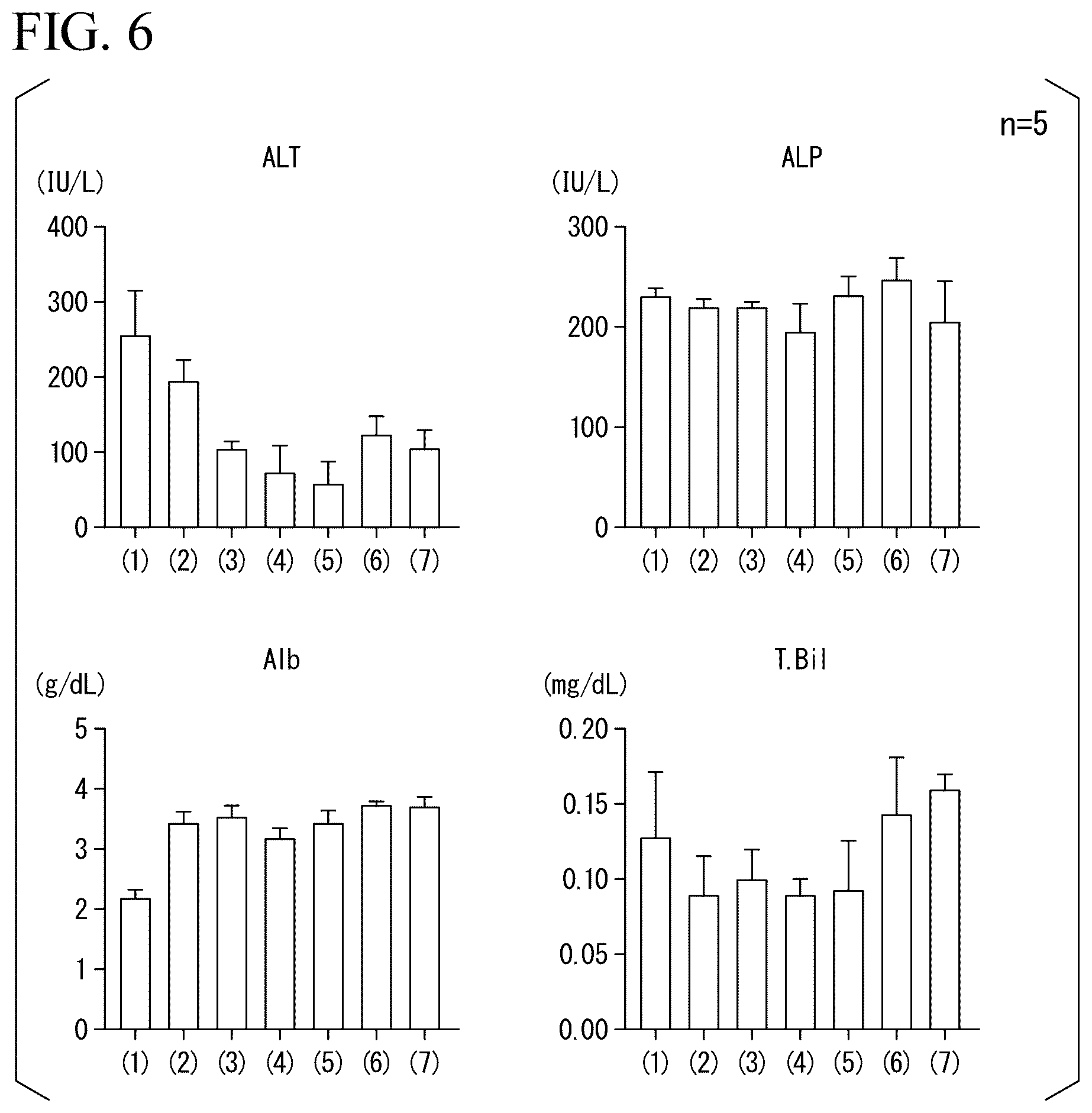 Patent US12350293 Figure 6 – Induction method for macrophage, anti-inflammatory macrophage-inducing agent, and pharmaceutical composition