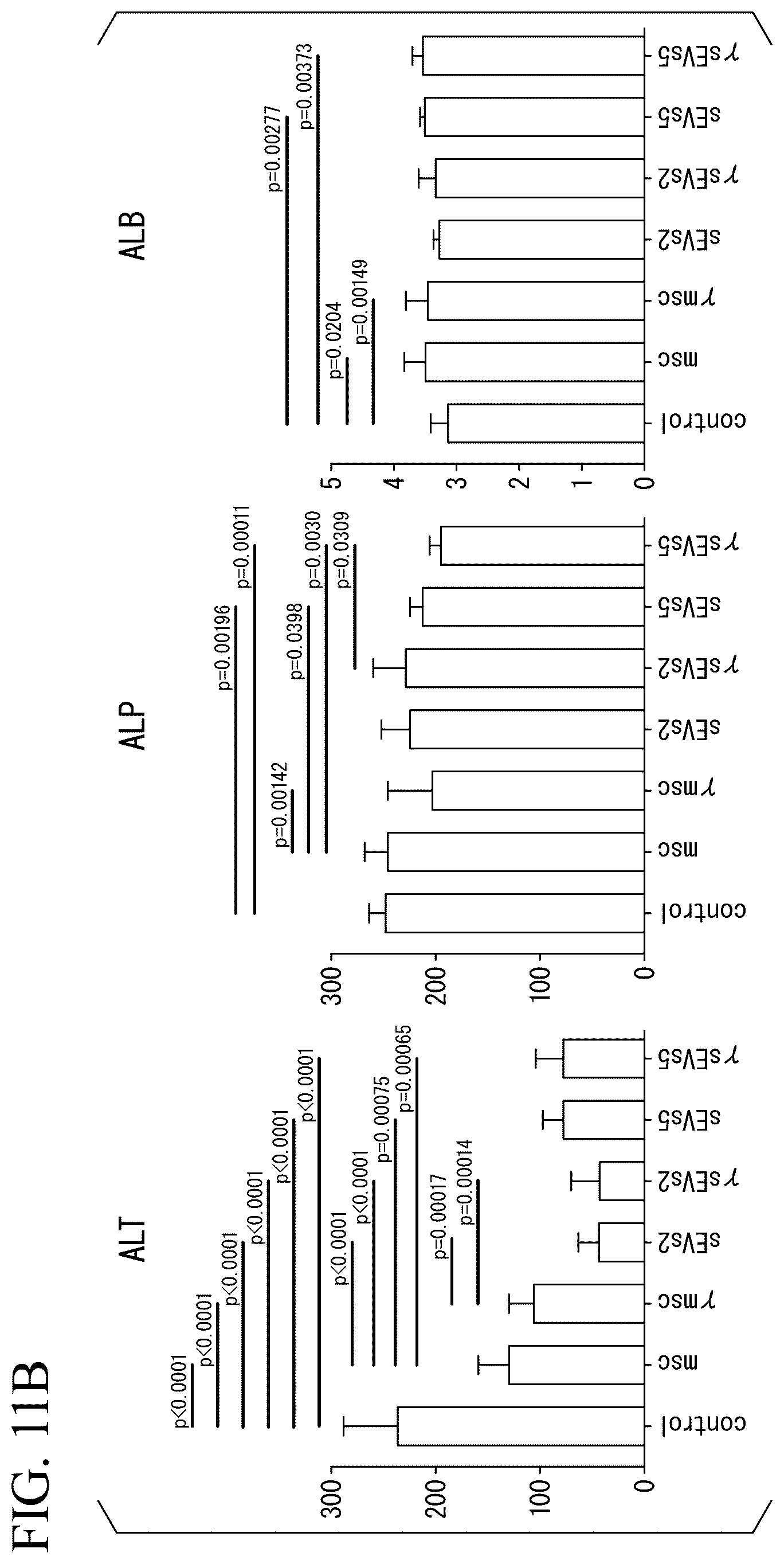 Patent US12350293 Figure 17 – Induction method for macrophage, anti-inflammatory macrophage-inducing agent, and pharmaceutical composition