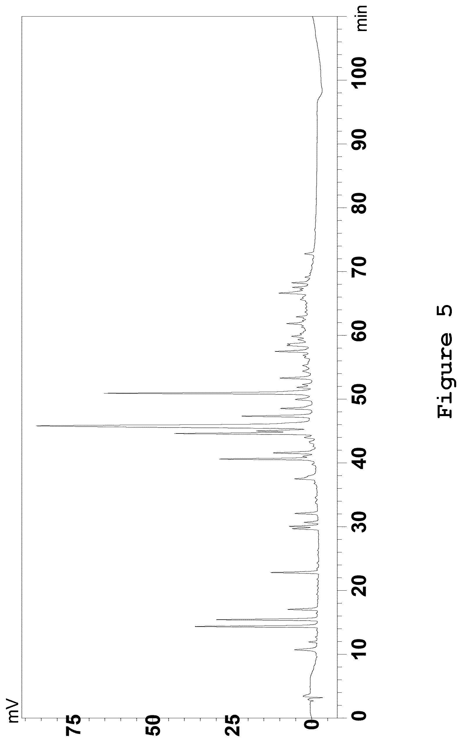 Patent US12350296 Figure 7 – Liquid propolis extract, its formulation and use thereof