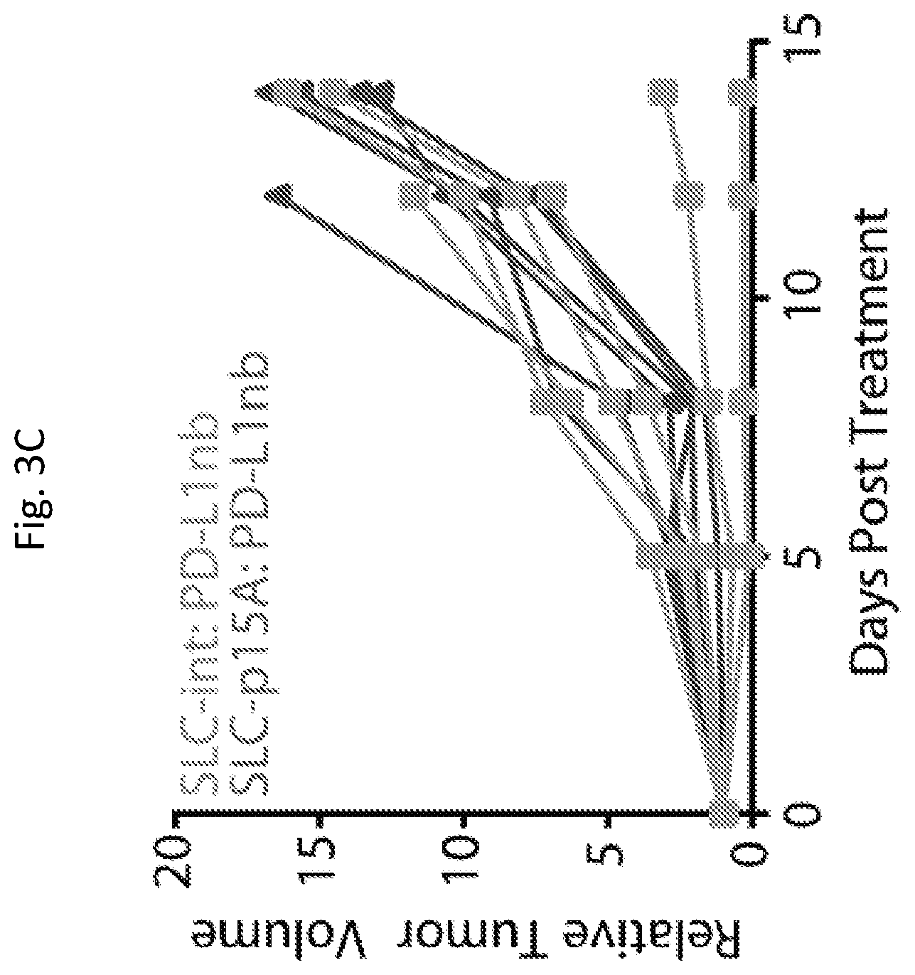Patent US12350297 Figure 16 – Programmable bacteria for the treatment of cancer