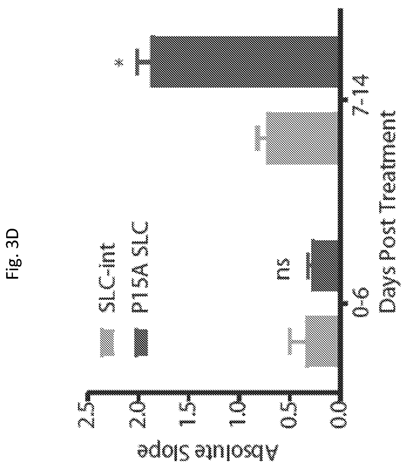 Patent US12350297 Figure 17 – Programmable bacteria for the treatment of cancer