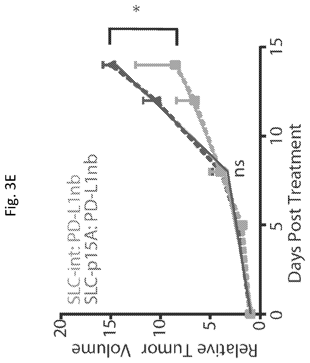 Patent US12350297 Figure 18 – Programmable bacteria for the treatment of cancer