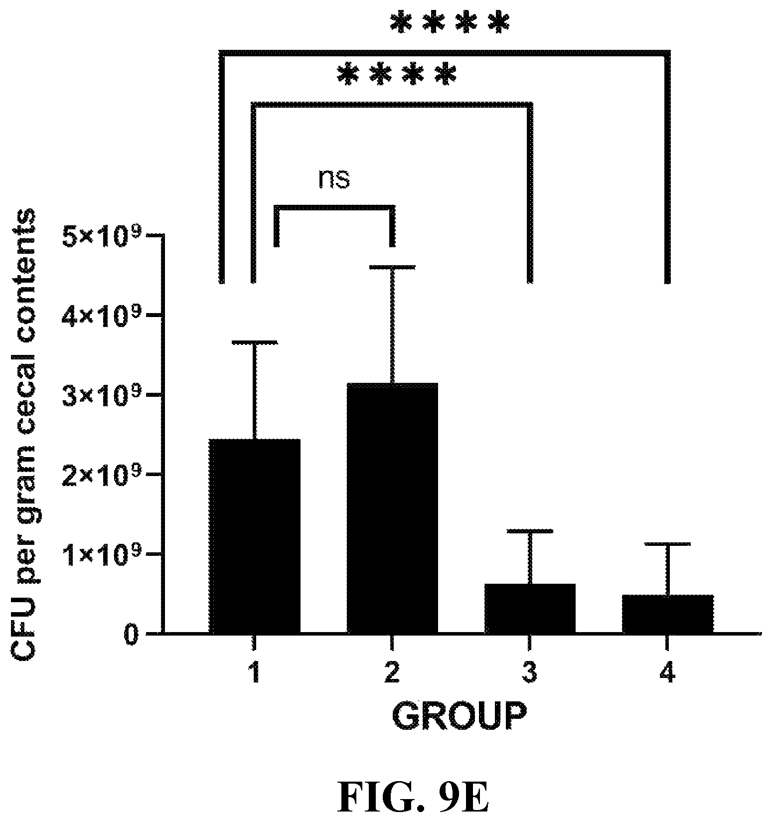 Patent US12350300 Figure 16 – Use of dopamine producing products to increase vaccine efficacy