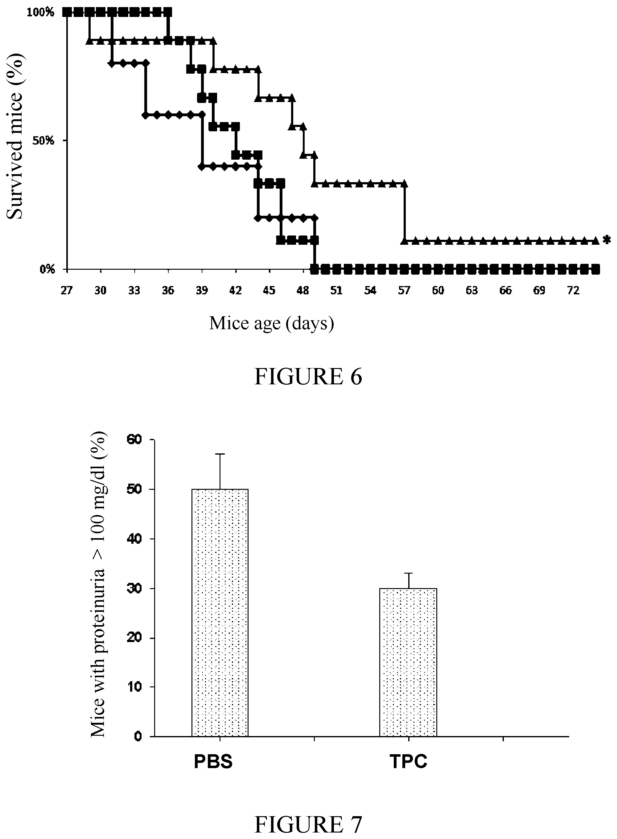 Patent US12350308 Figure 3 – Phosphorylcholine conjugates and uses thereof