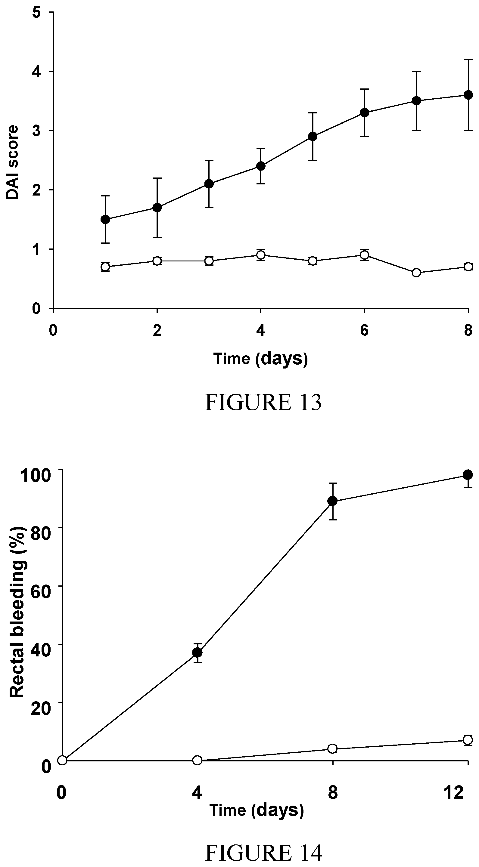 Patent US12350308 Figure 7 – Phosphorylcholine conjugates and uses thereof
