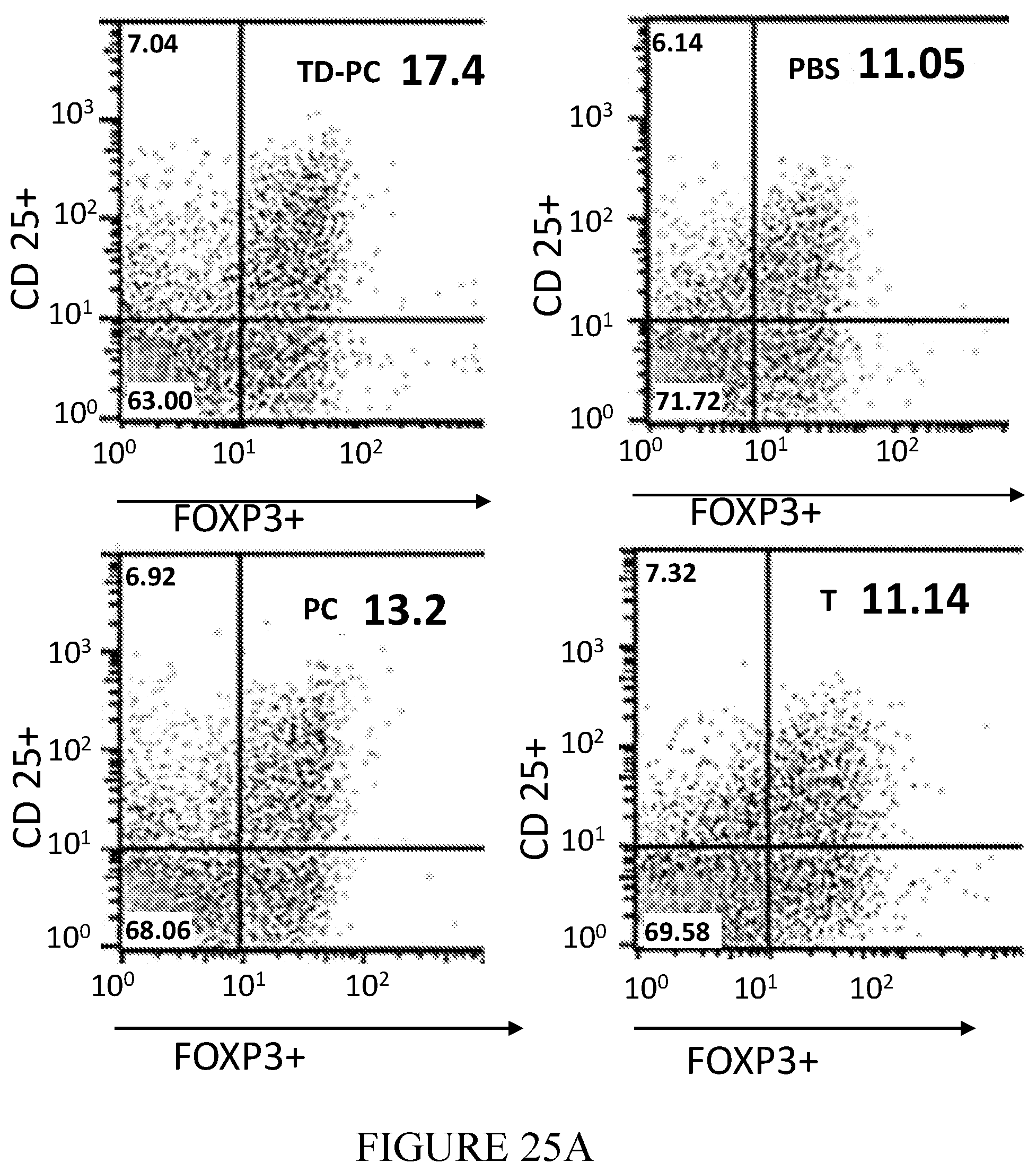 Patent US12350308 Figure 17 – Phosphorylcholine conjugates and uses thereof