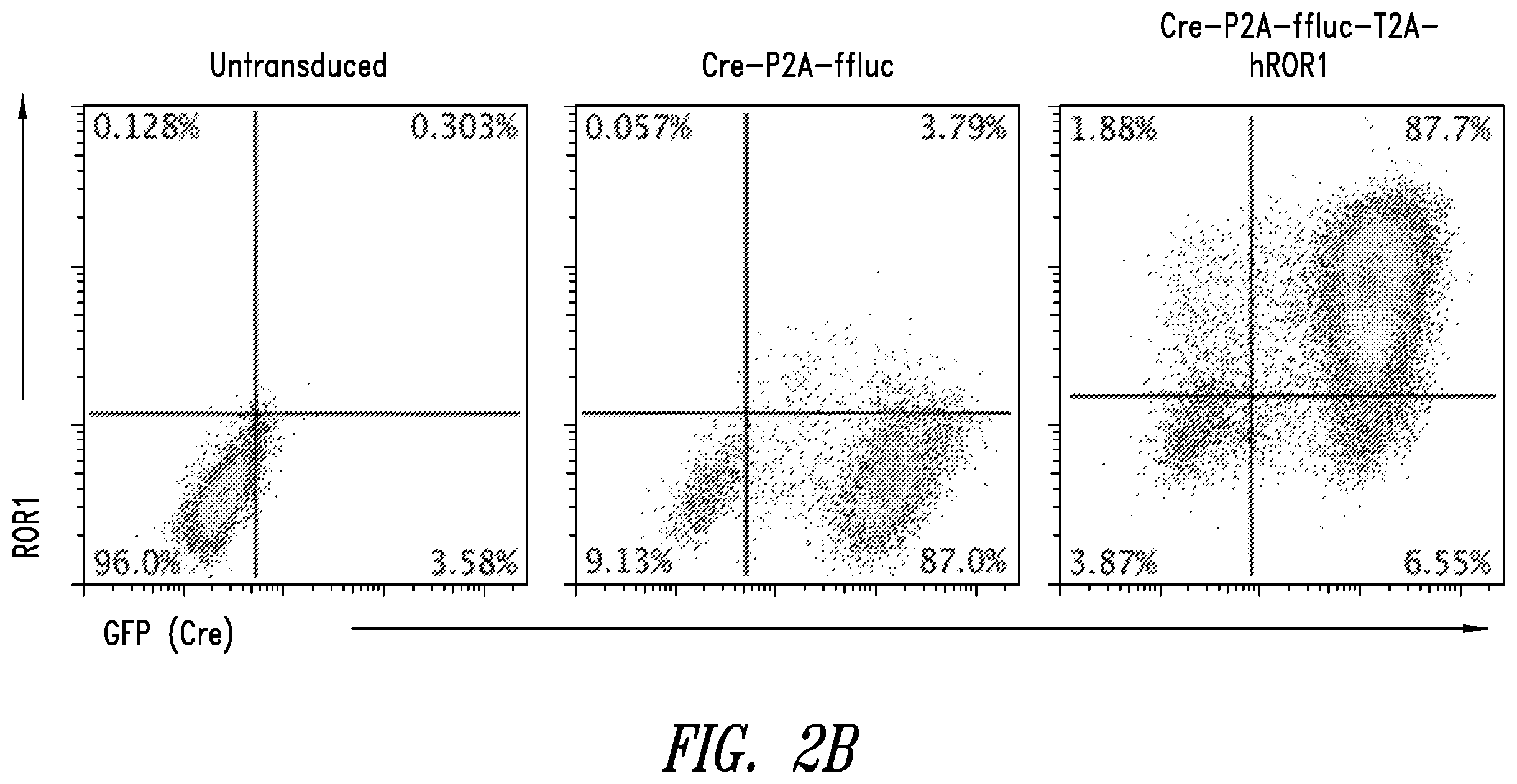 Patent US12350312 Figure 3 – Methods for improving adoptive cell therapy