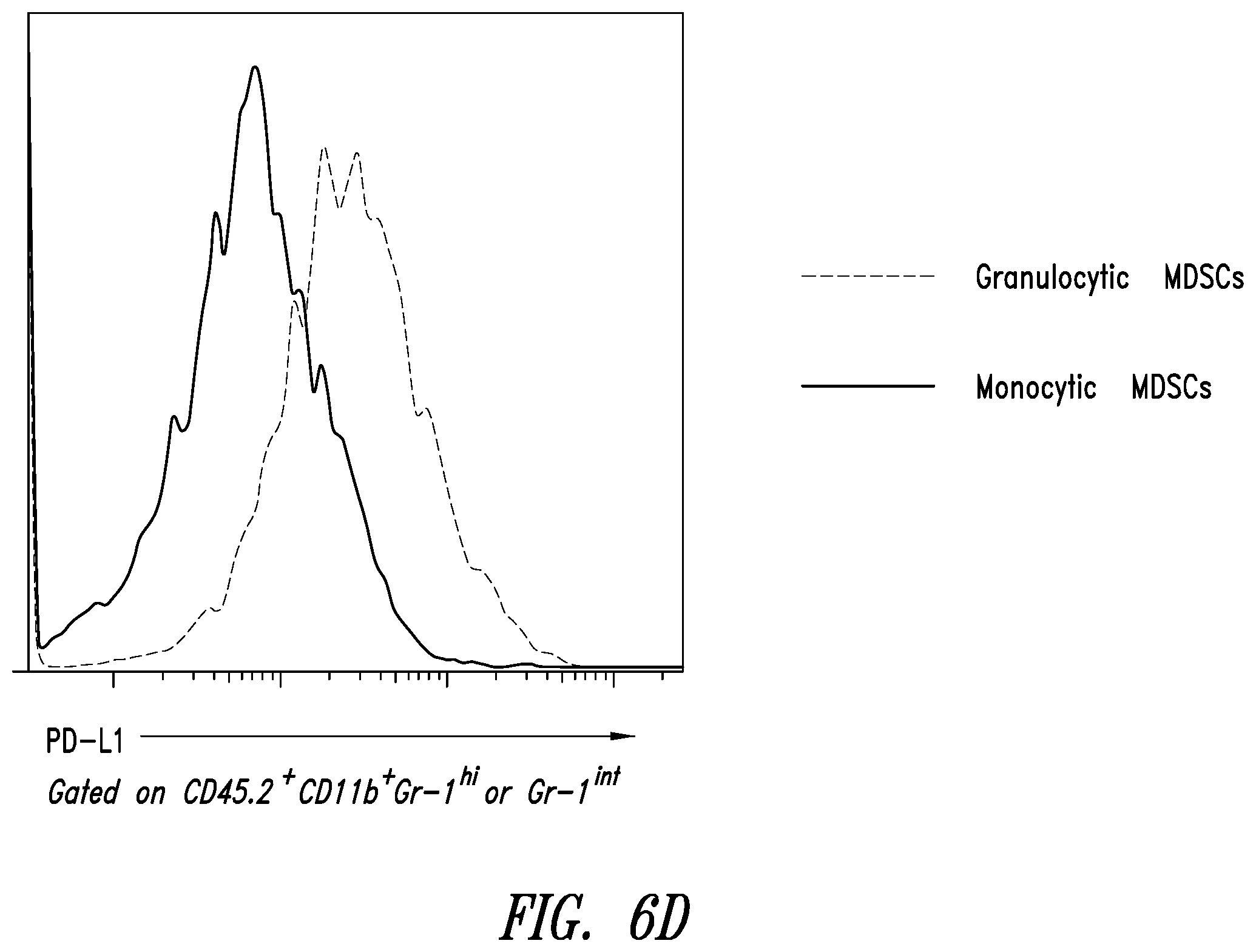 Patent US12350312 Figure 15 – Methods for improving adoptive cell therapy