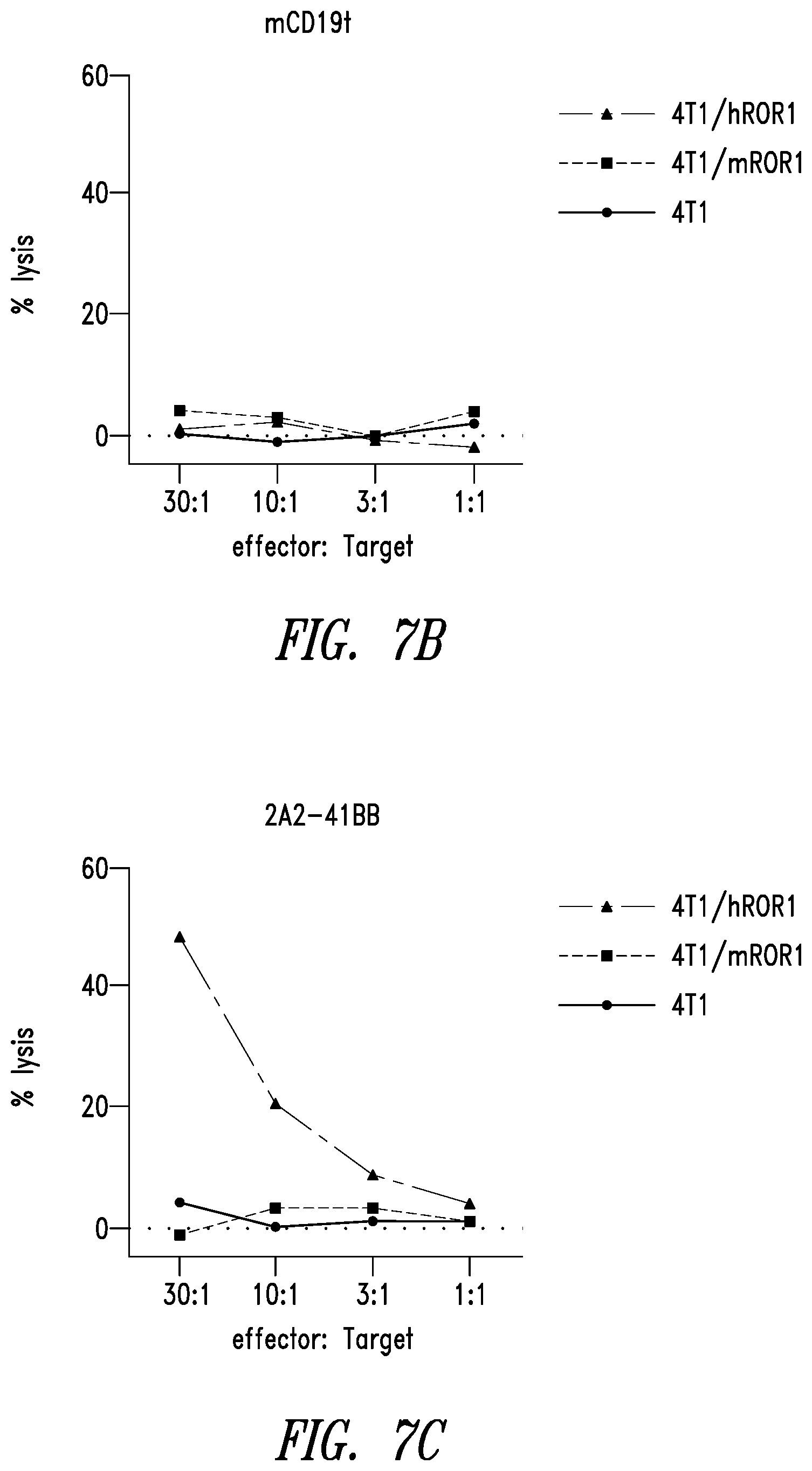 Patent US12350312 Figure 18 – Methods for improving adoptive cell therapy